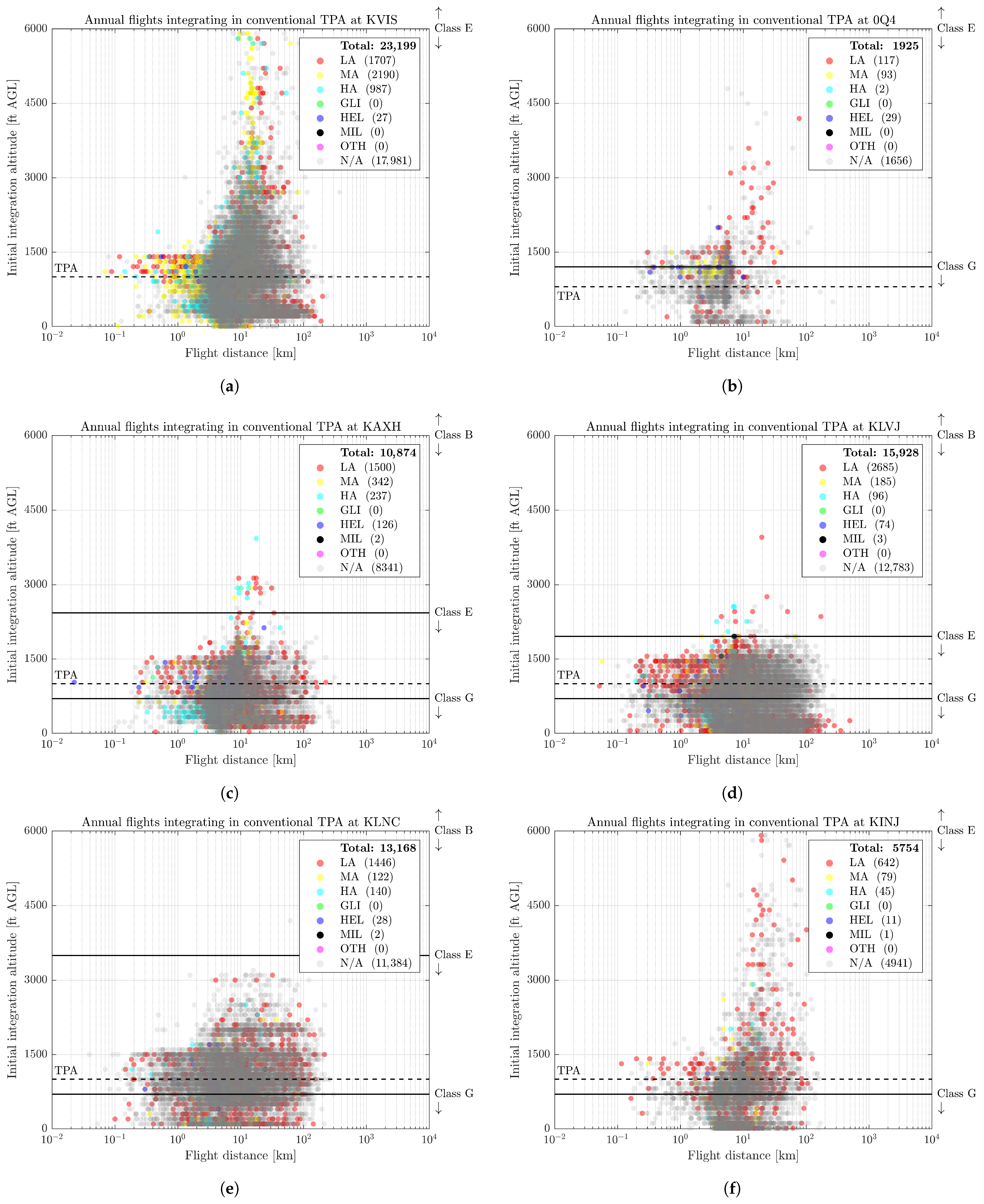Drones 09 00858 g0a5 Drones 09 00858 g0a5