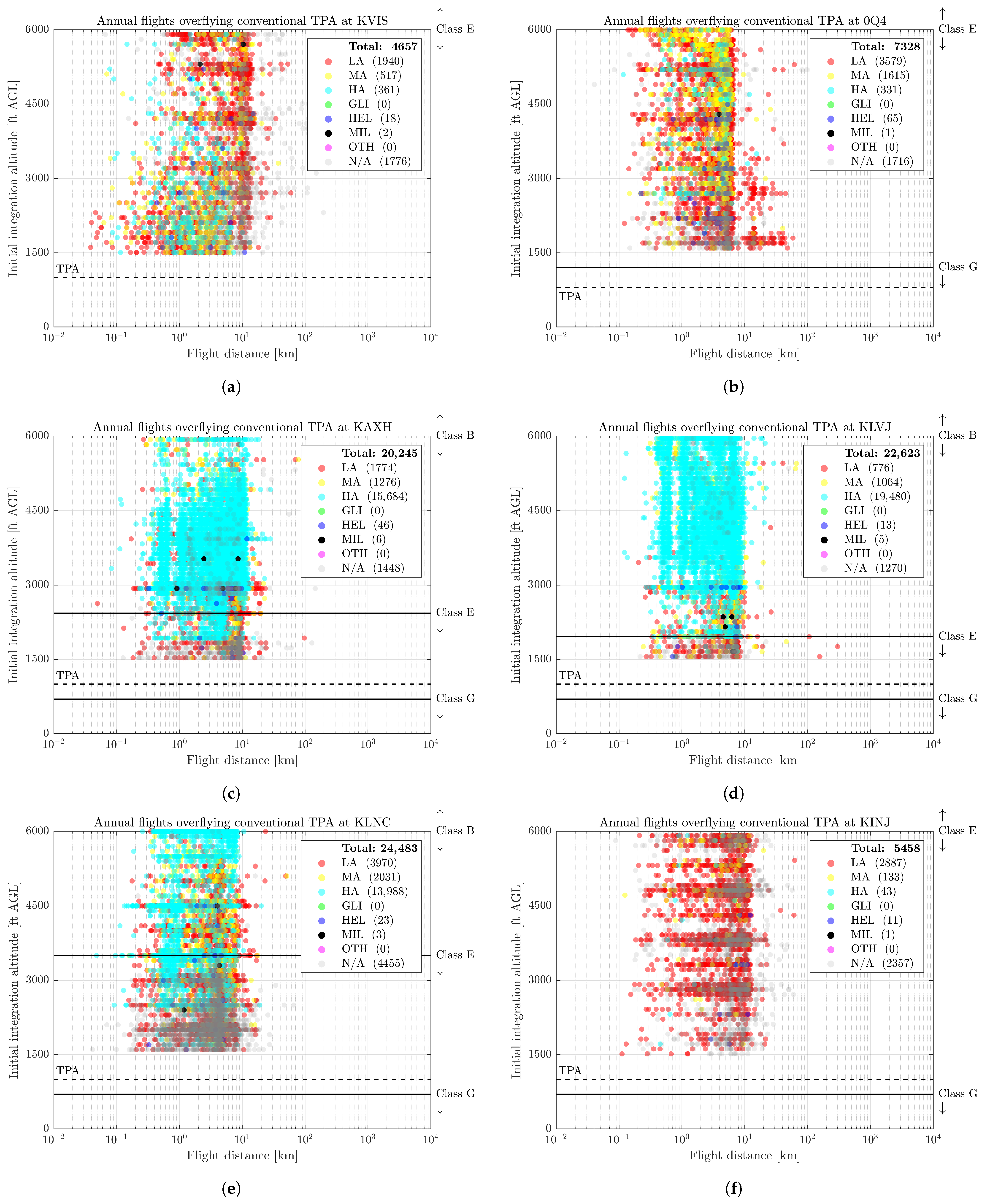 Drones 09 00858 g0a7 Drones 09 00858 g0a7