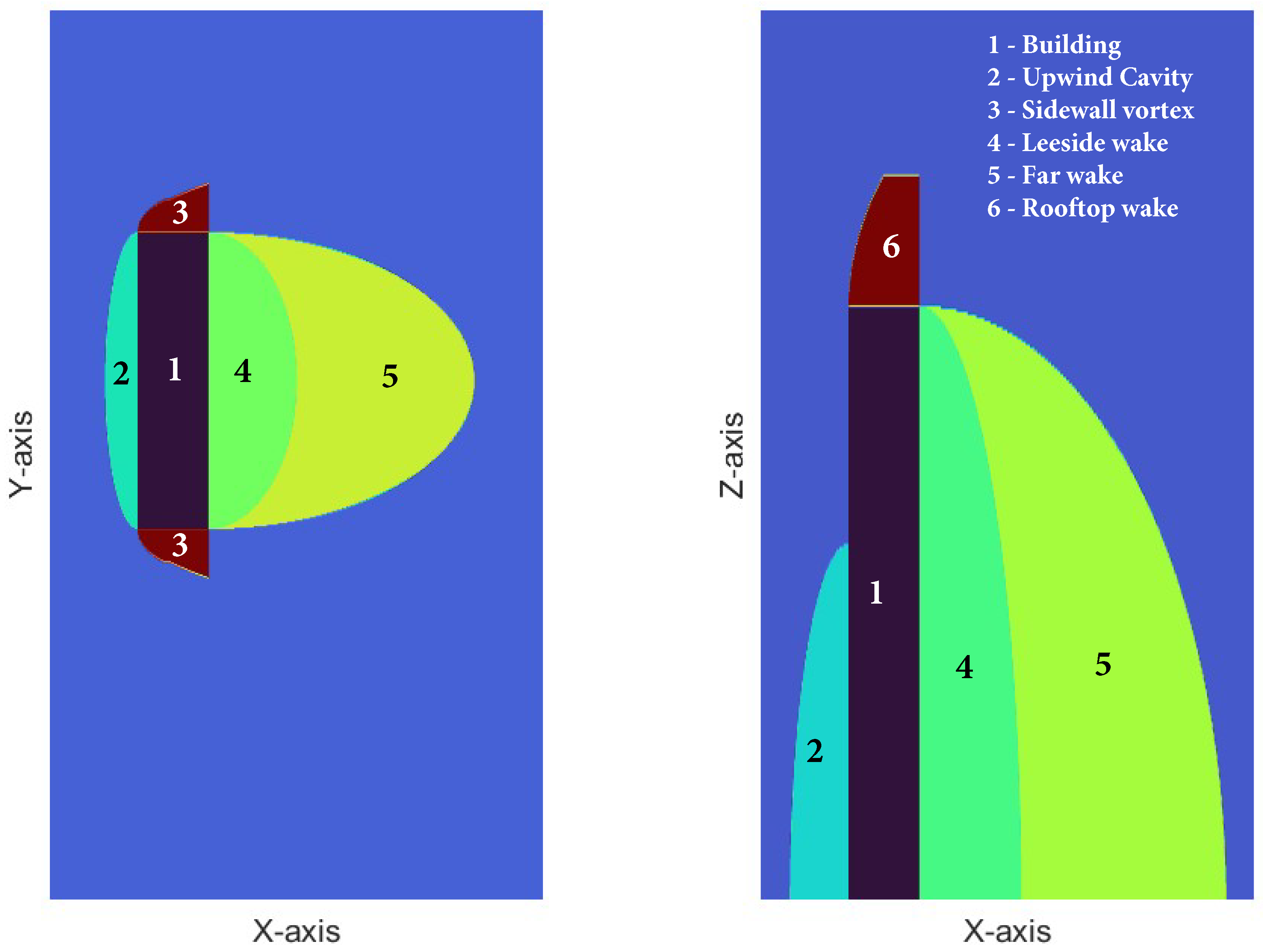 Drones 09 00863 g002 Drones 09 00863 g002