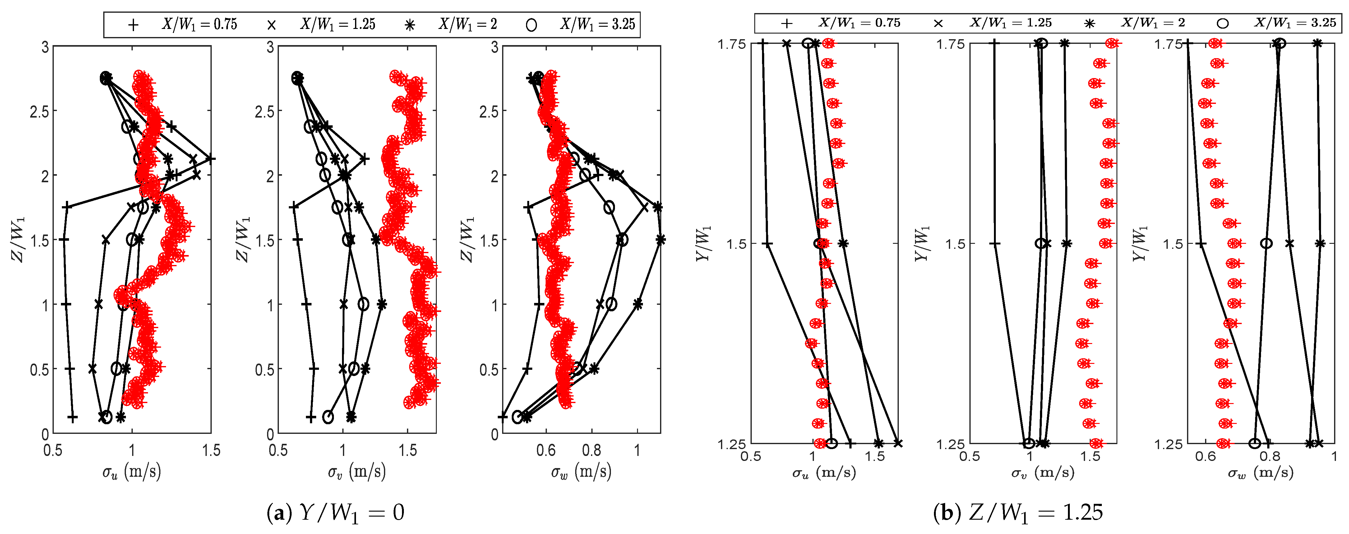 Drones 09 00863 g008 Drones 09 00863 g008