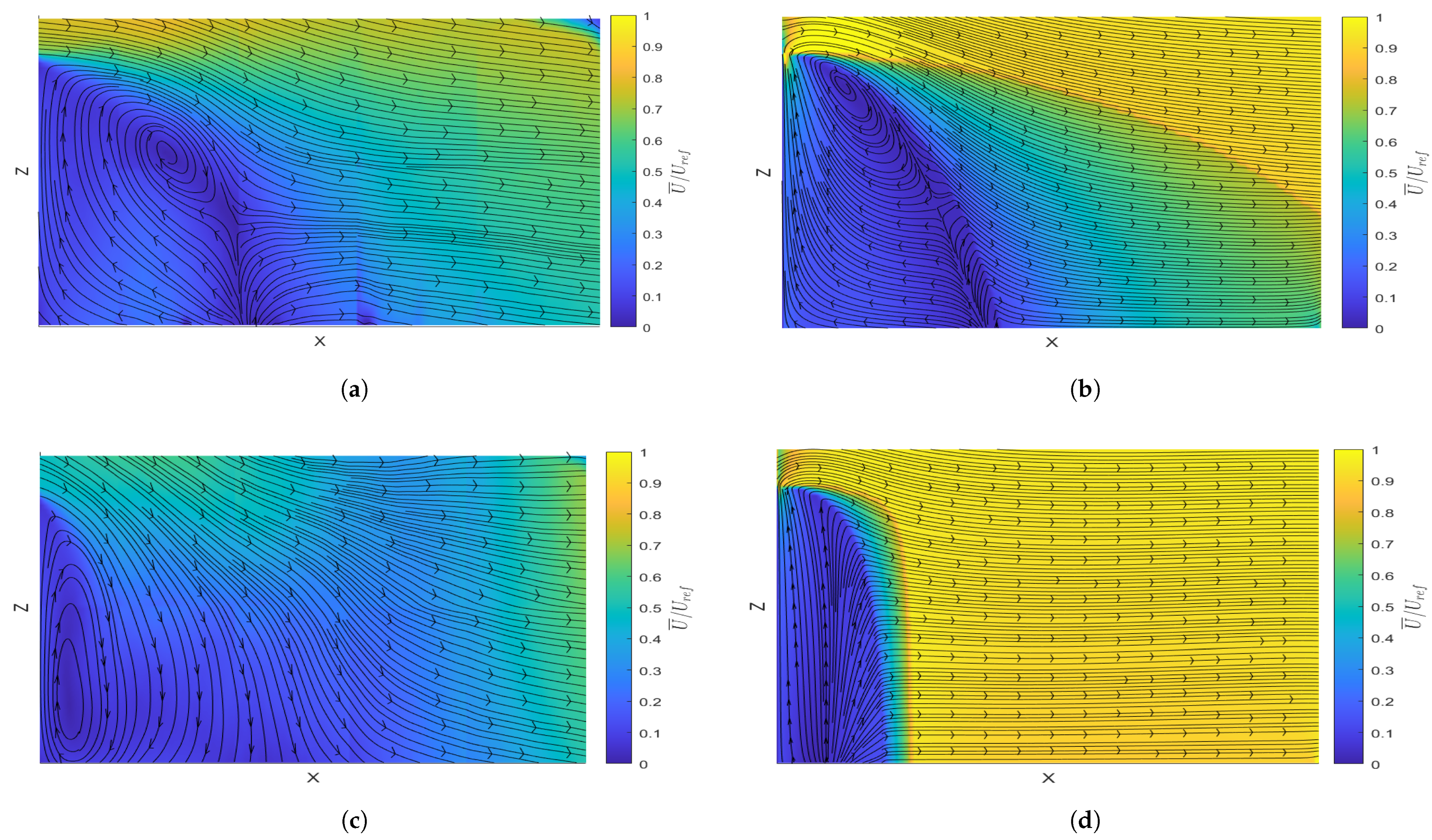 Drones 09 00863 g011 Drones 09 00863 g011