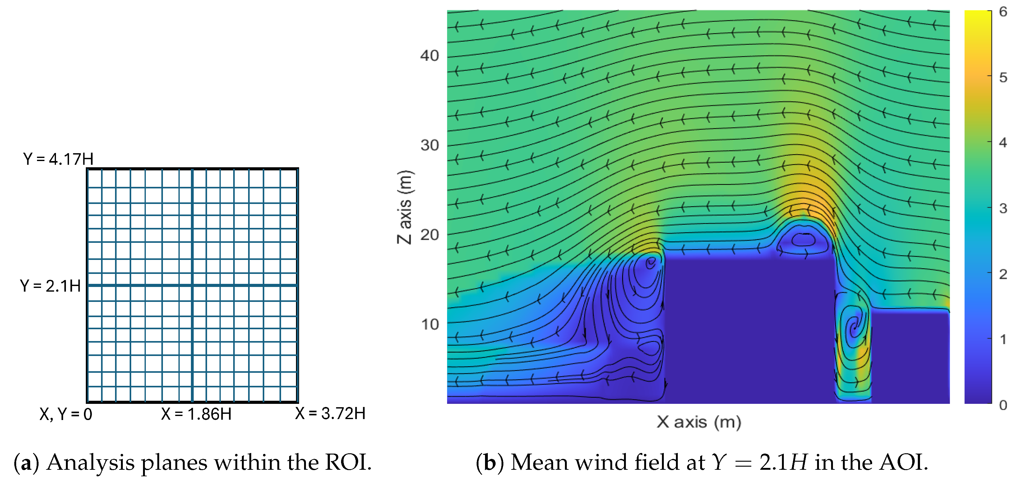 Drones 09 00863 g017 Drones 09 00863 g017