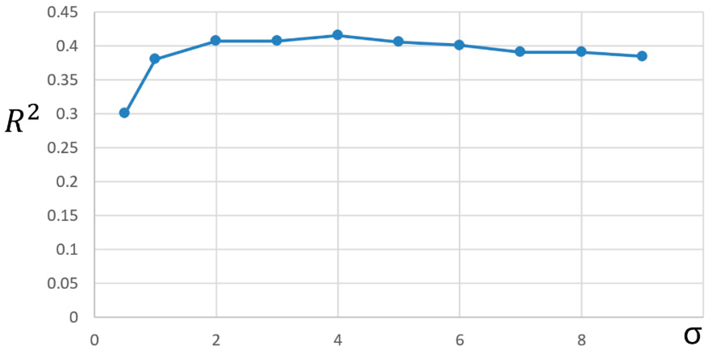 Drones 09 00865 g008 Drones 09 00865 g008