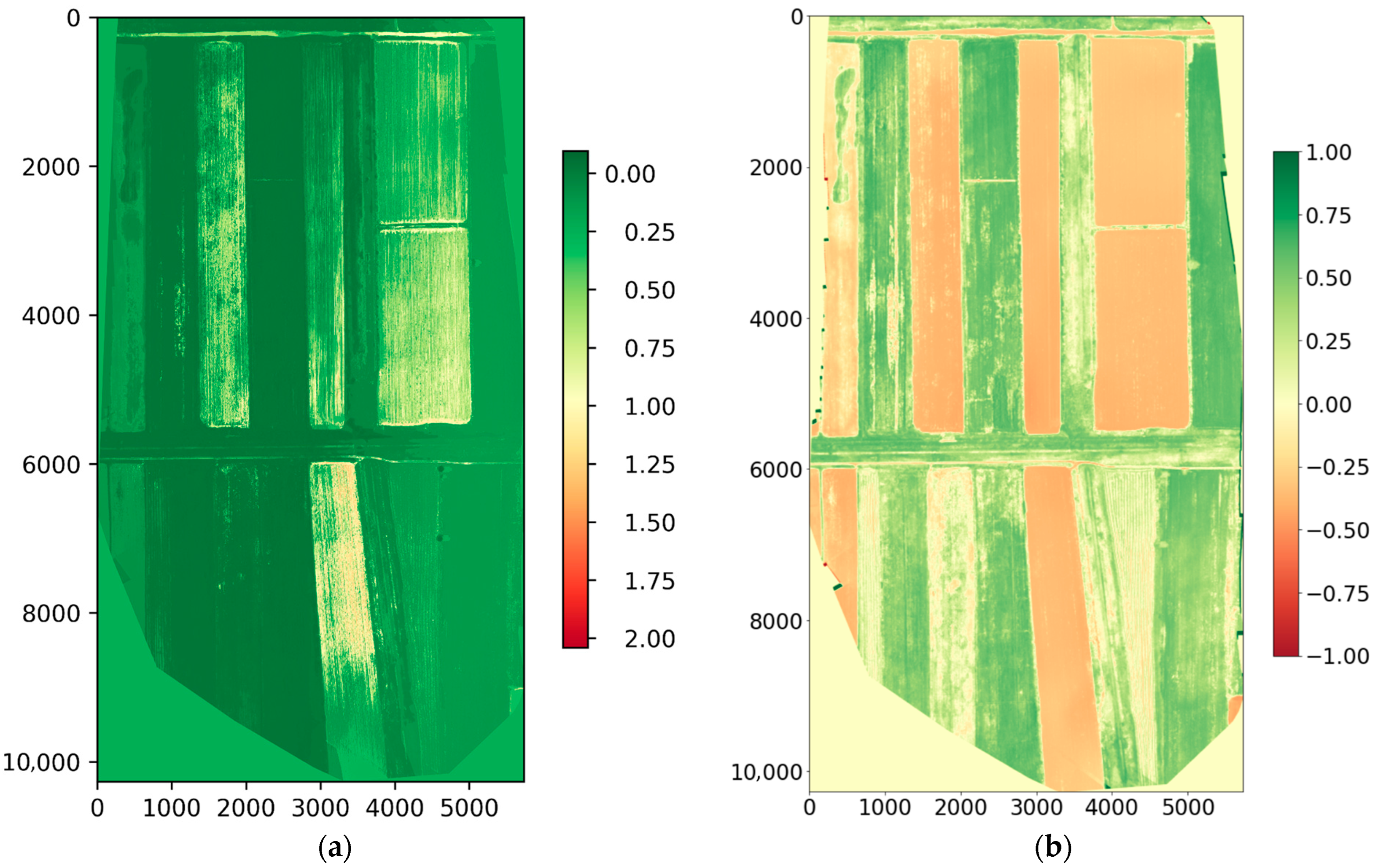 Drones 09 00865 g011 Drones 09 00865 g011