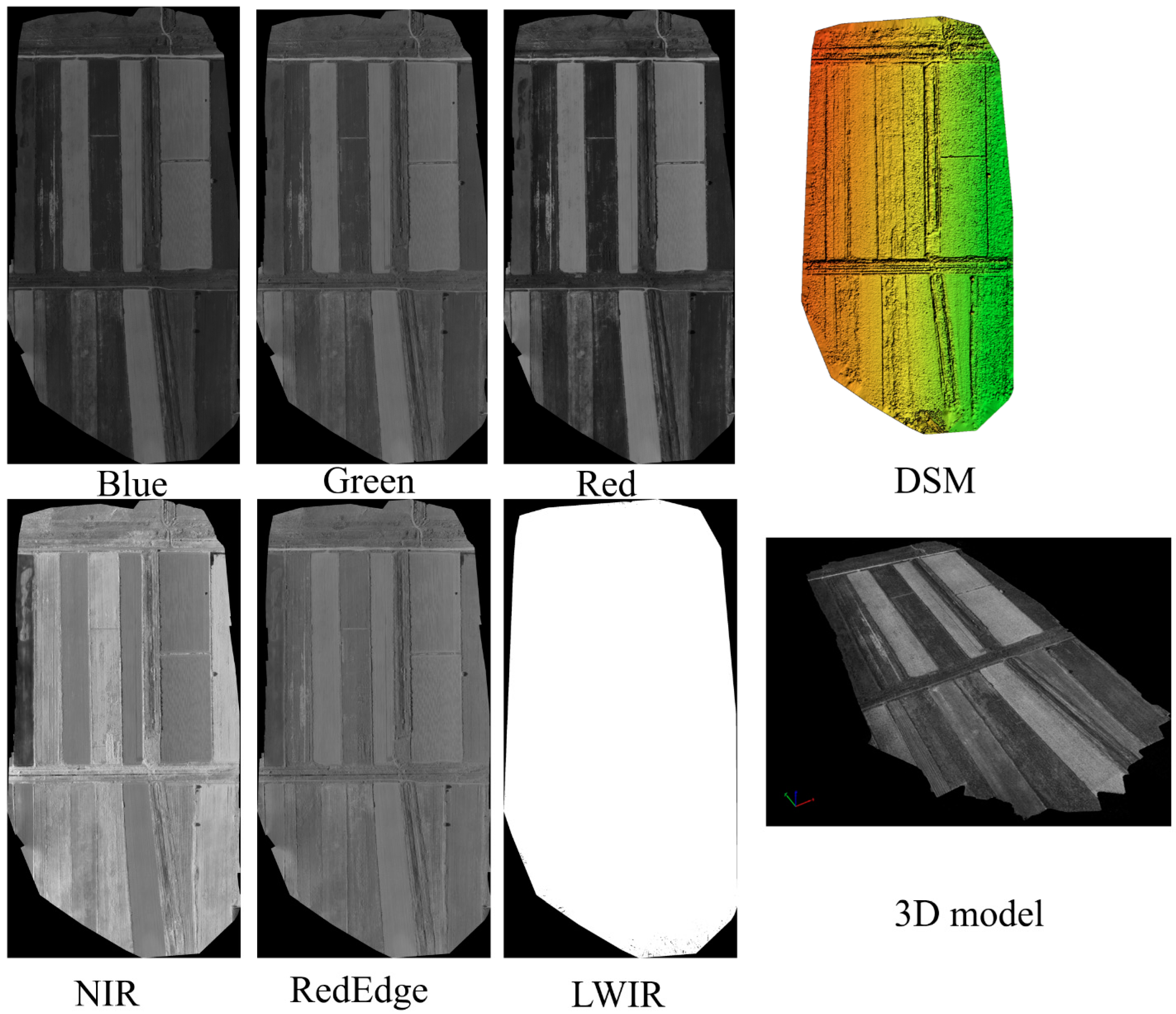 Drones 09 00865 g0a1 Drones 09 00865 g0a1