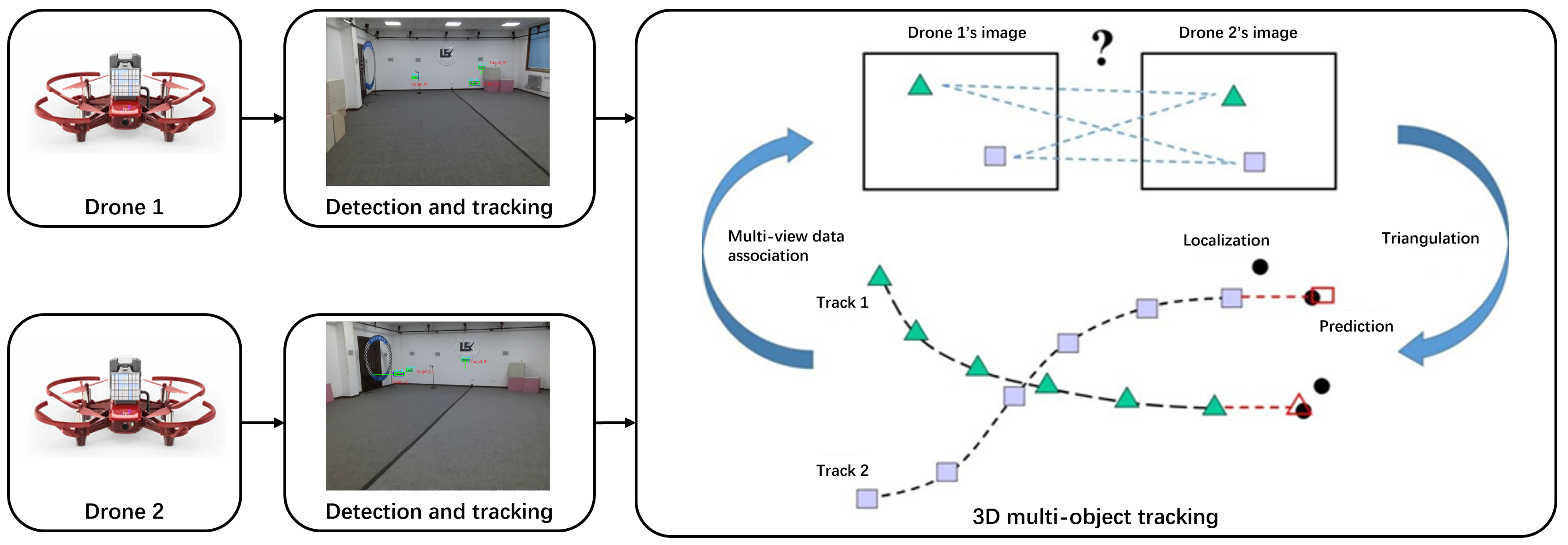 Drones 09 00867 g002
