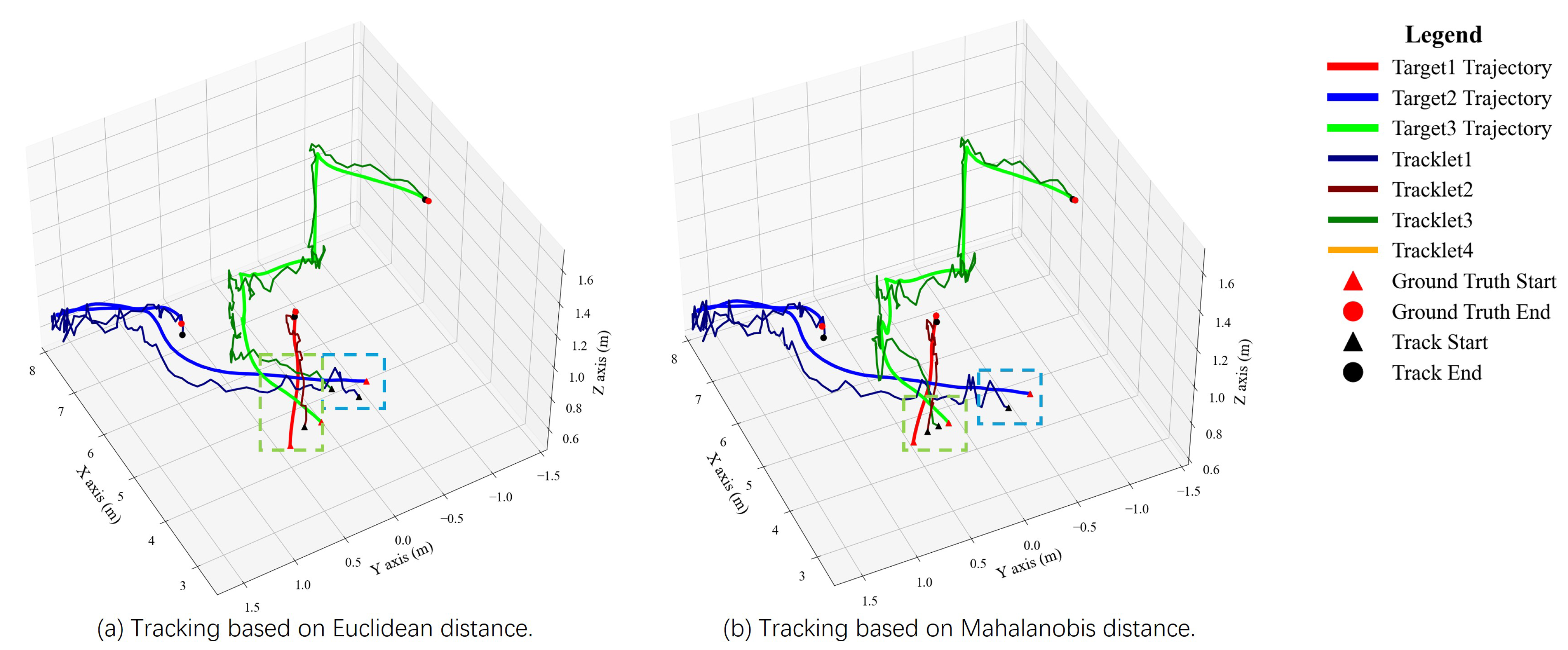 Drones 09 00867 g009
