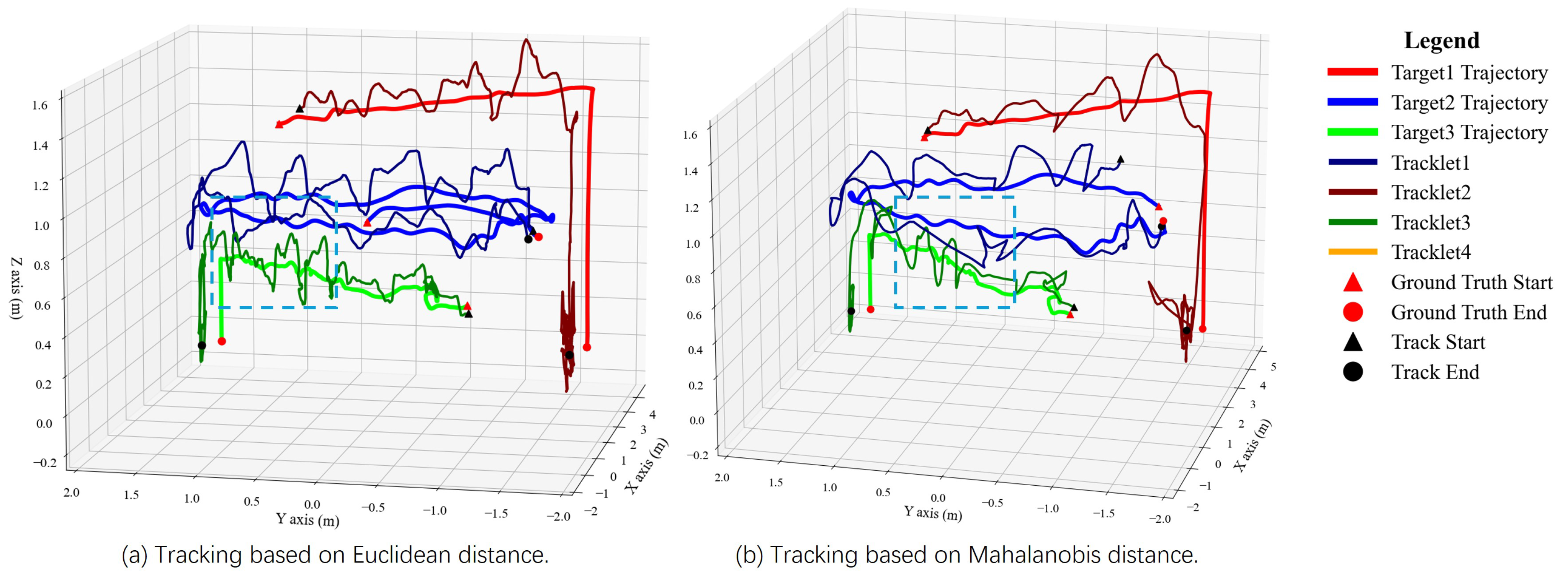 Drones 09 00867 g010