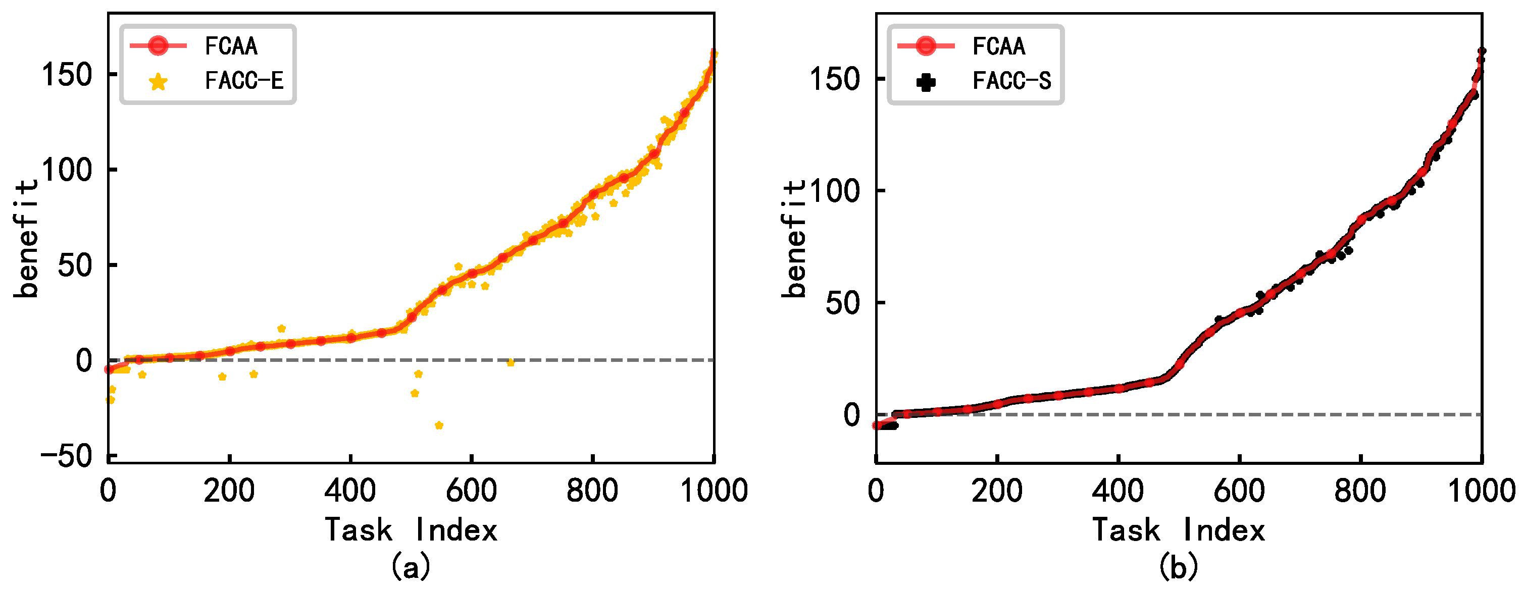 Drones 09 00870 g003 Drones 09 00870 g003
