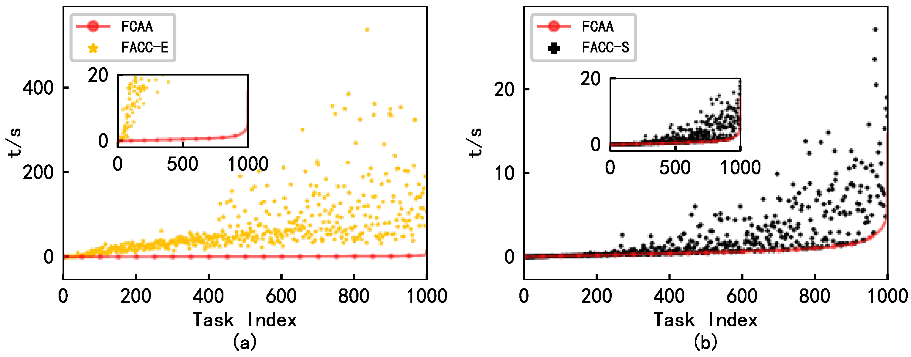 Drones 09 00870 g004 Drones 09 00870 g004