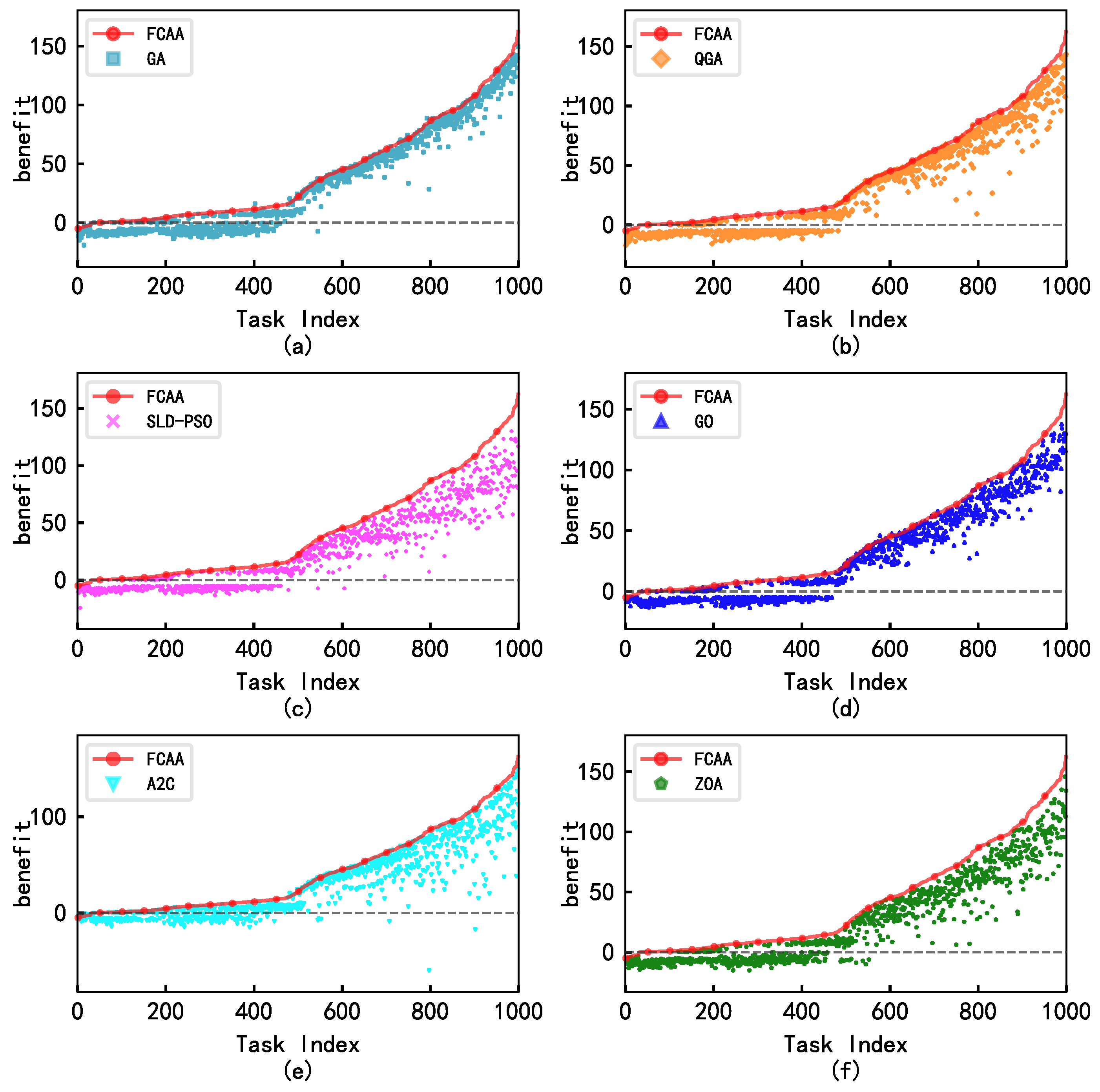 Drones 09 00870 g005 Drones 09 00870 g005