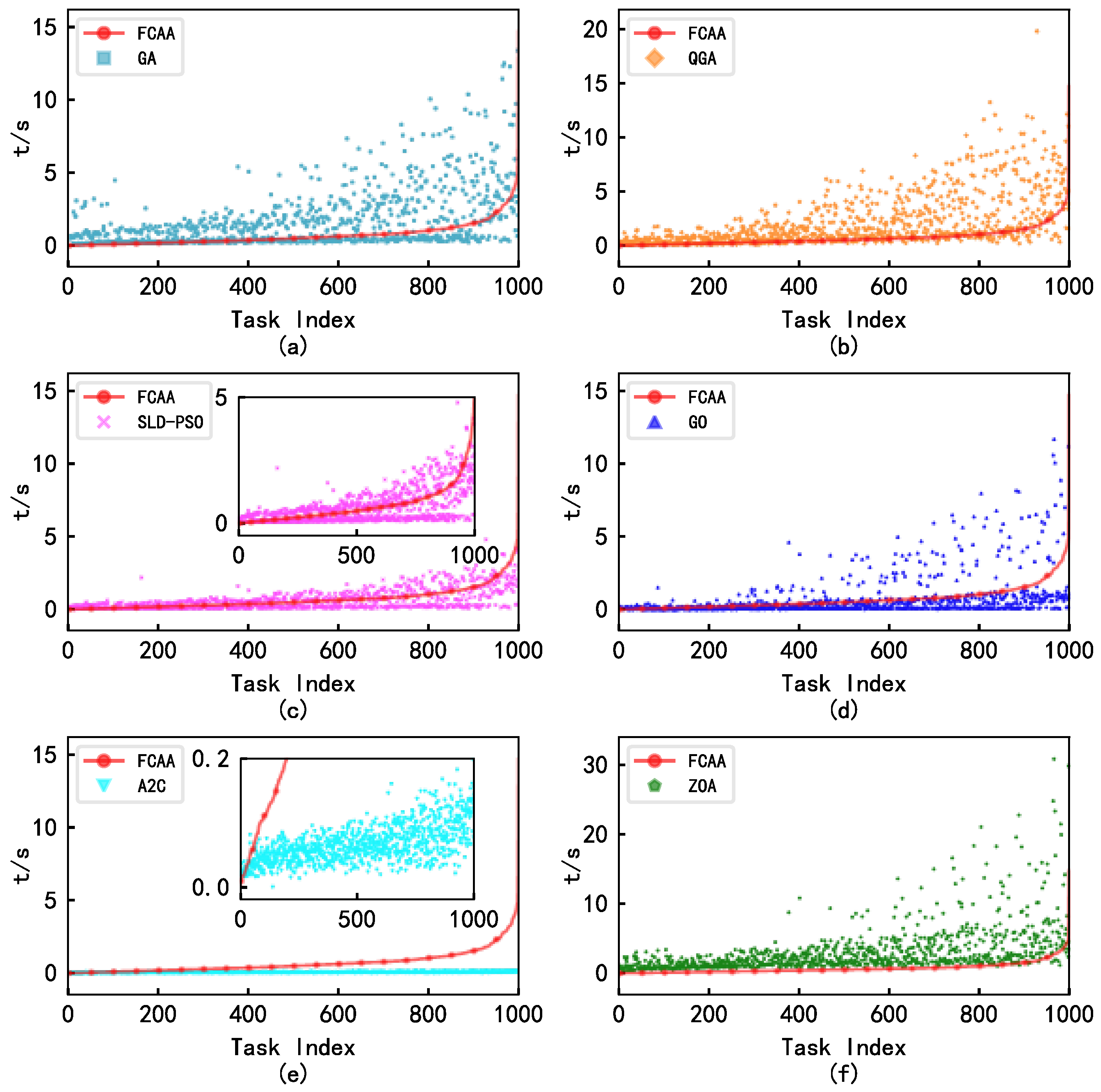 Drones 09 00870 g006 Drones 09 00870 g006