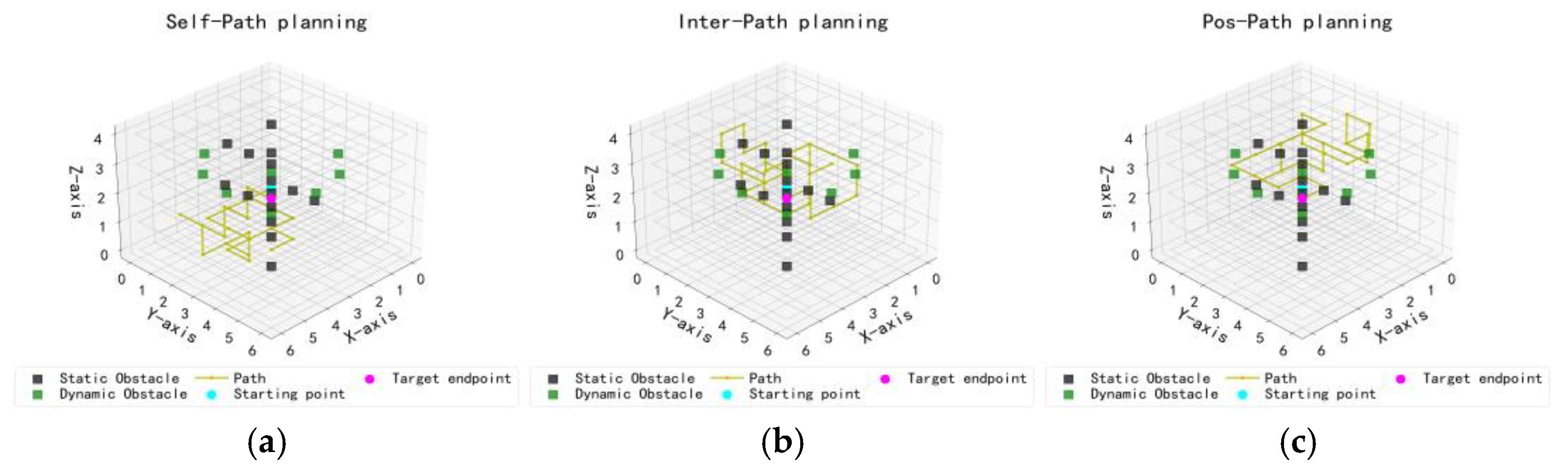 Drones 09 00871 g005a