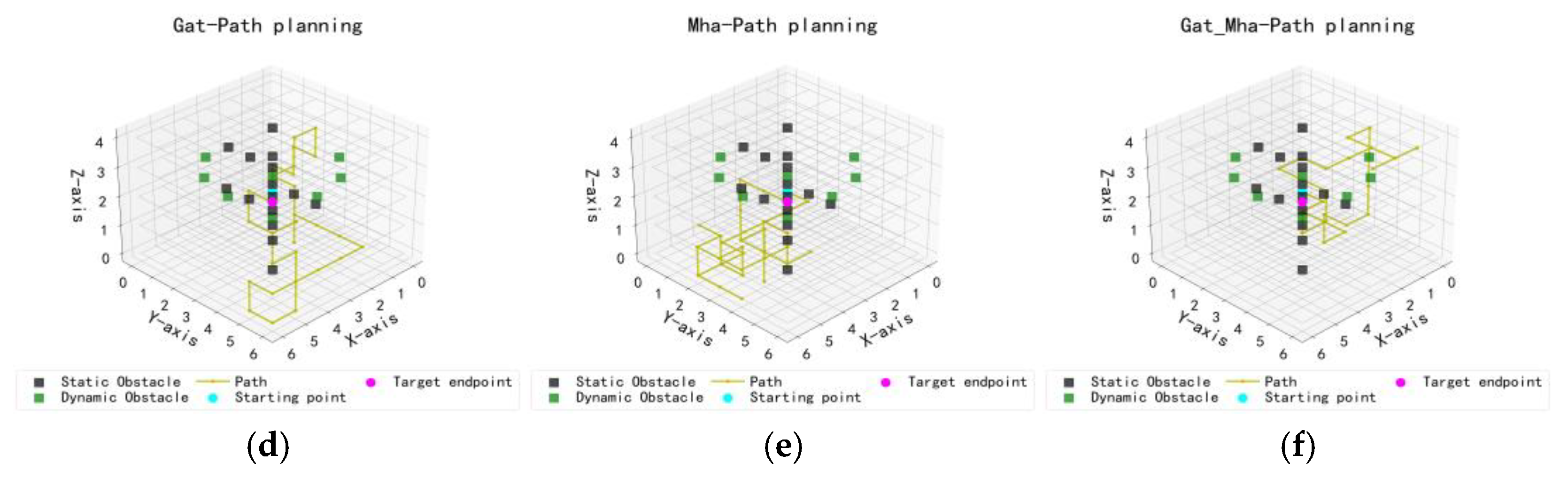 Drones 09 00871 g005b