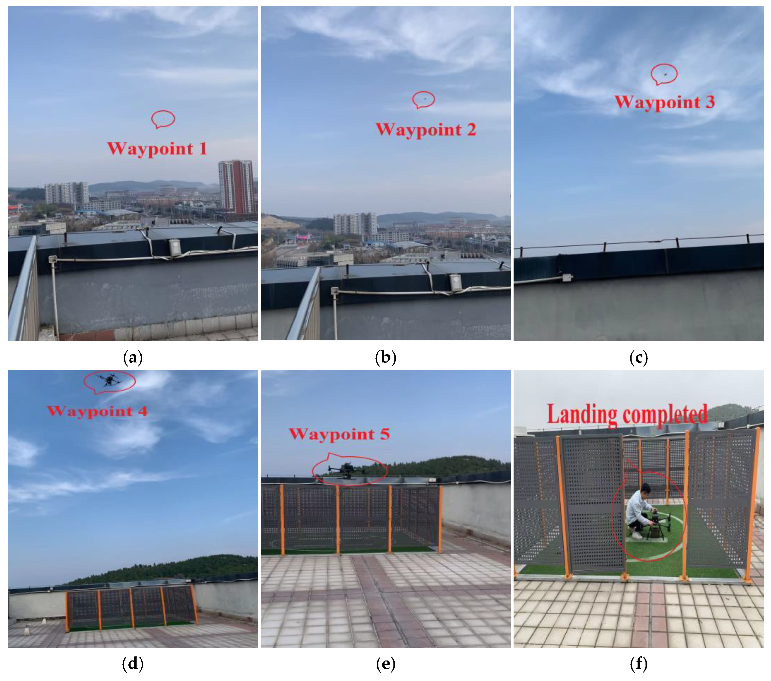 Drones 09 00871 g006