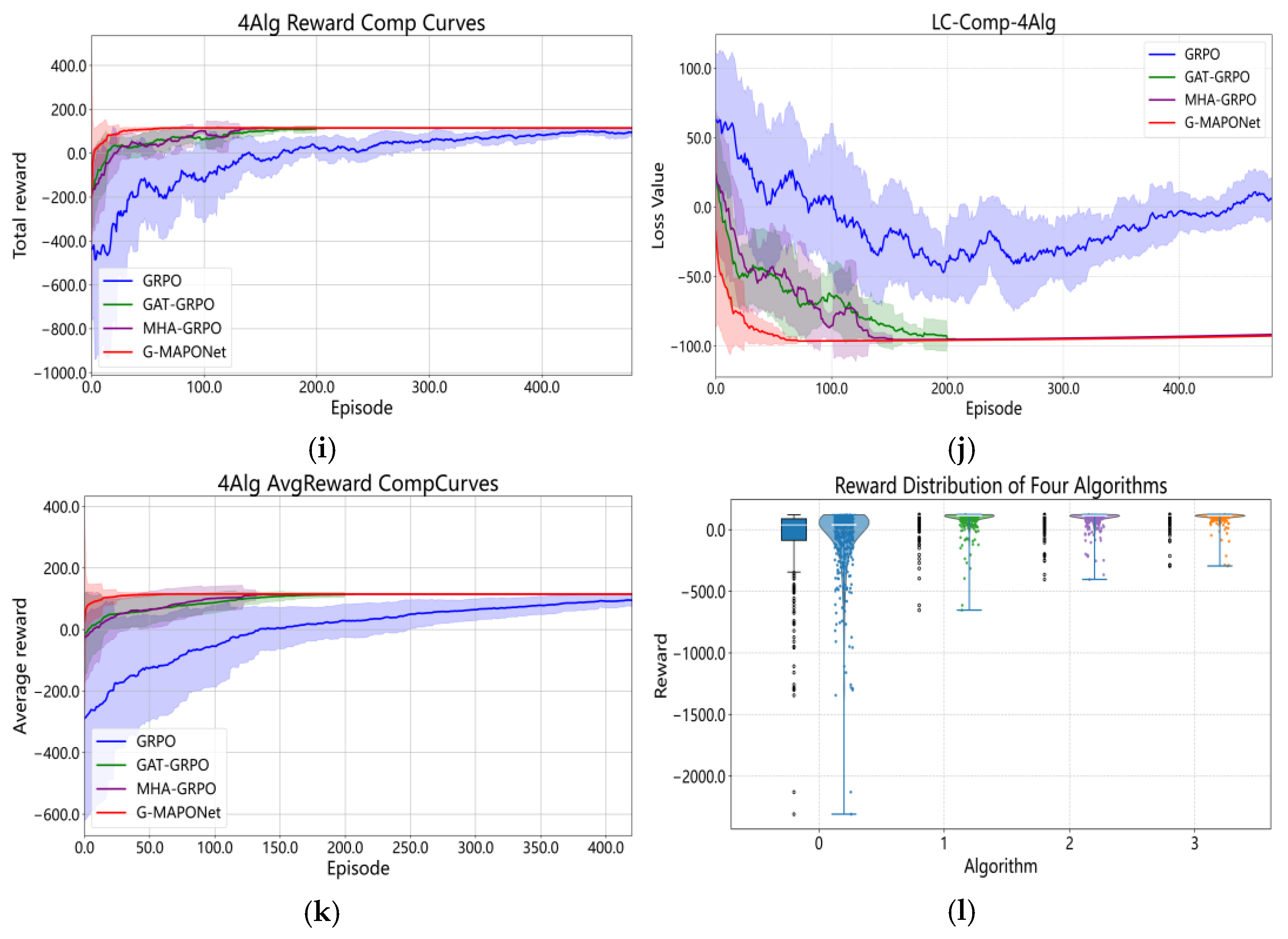 Drones 09 00871 g011b
