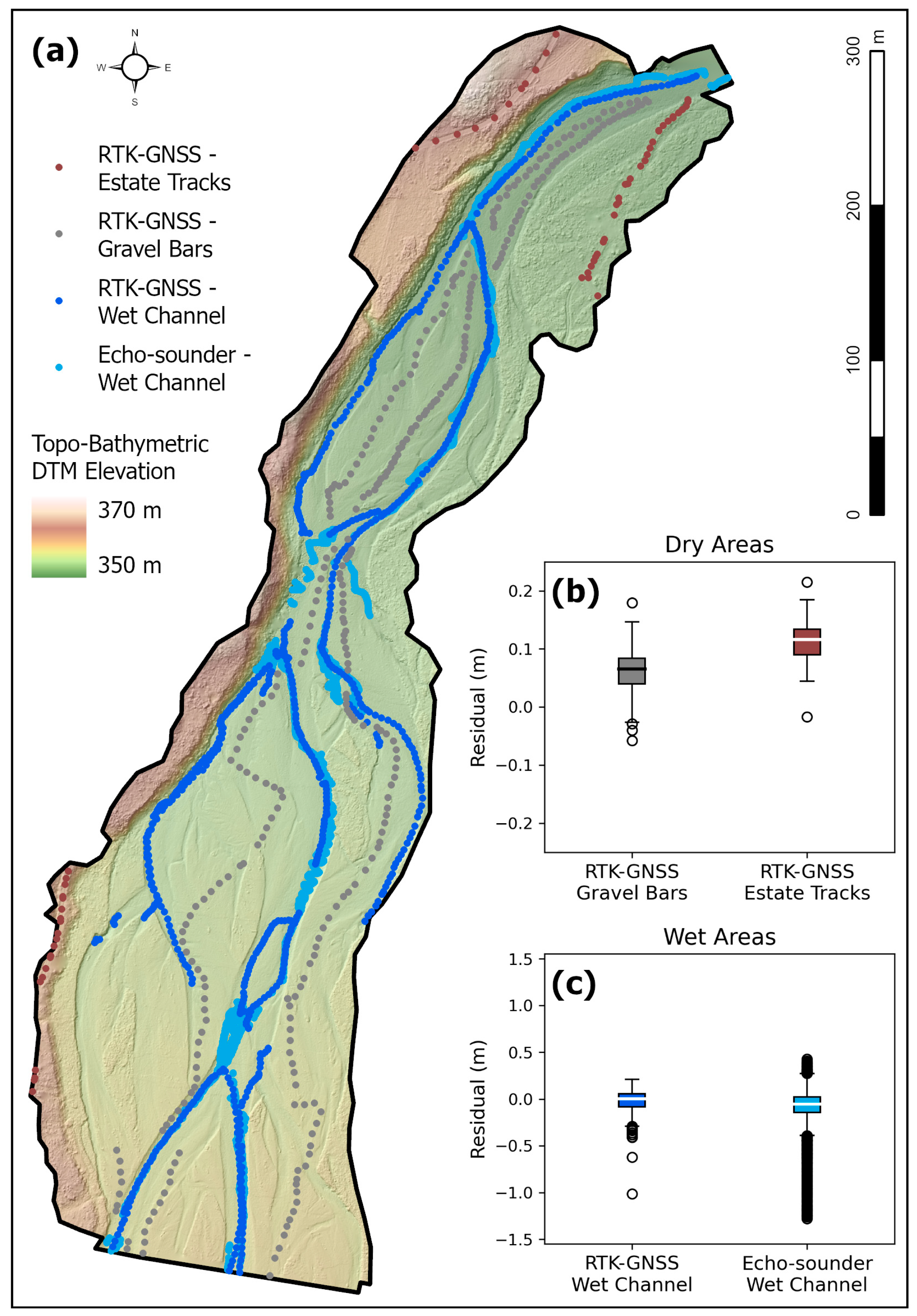 Drones 09 00872 g007