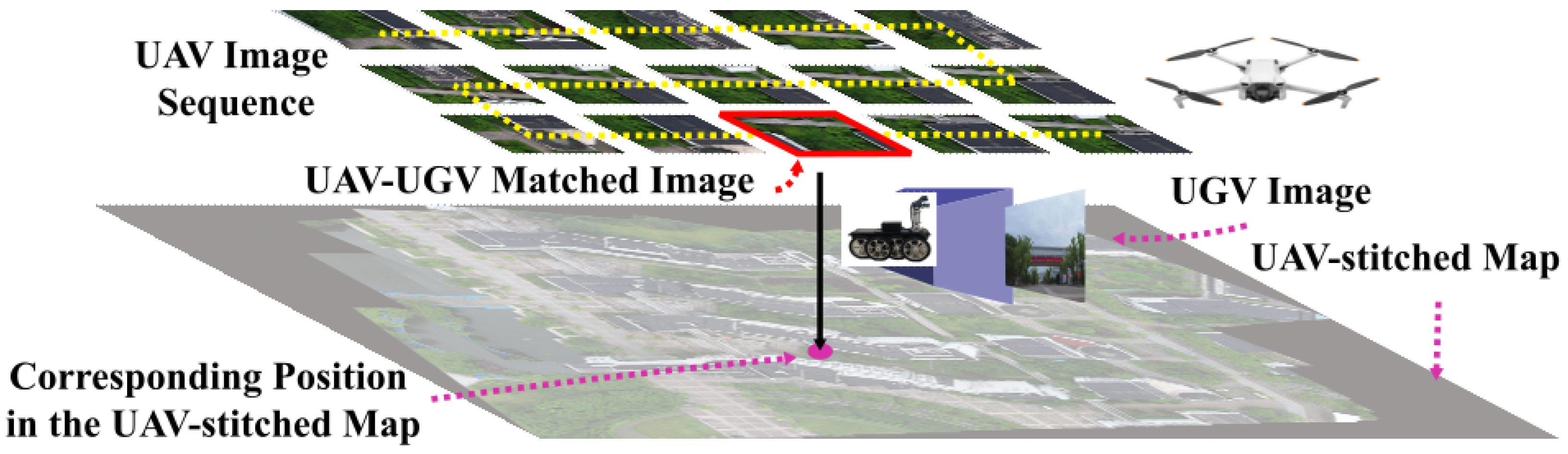 Drones 09 00873 g001