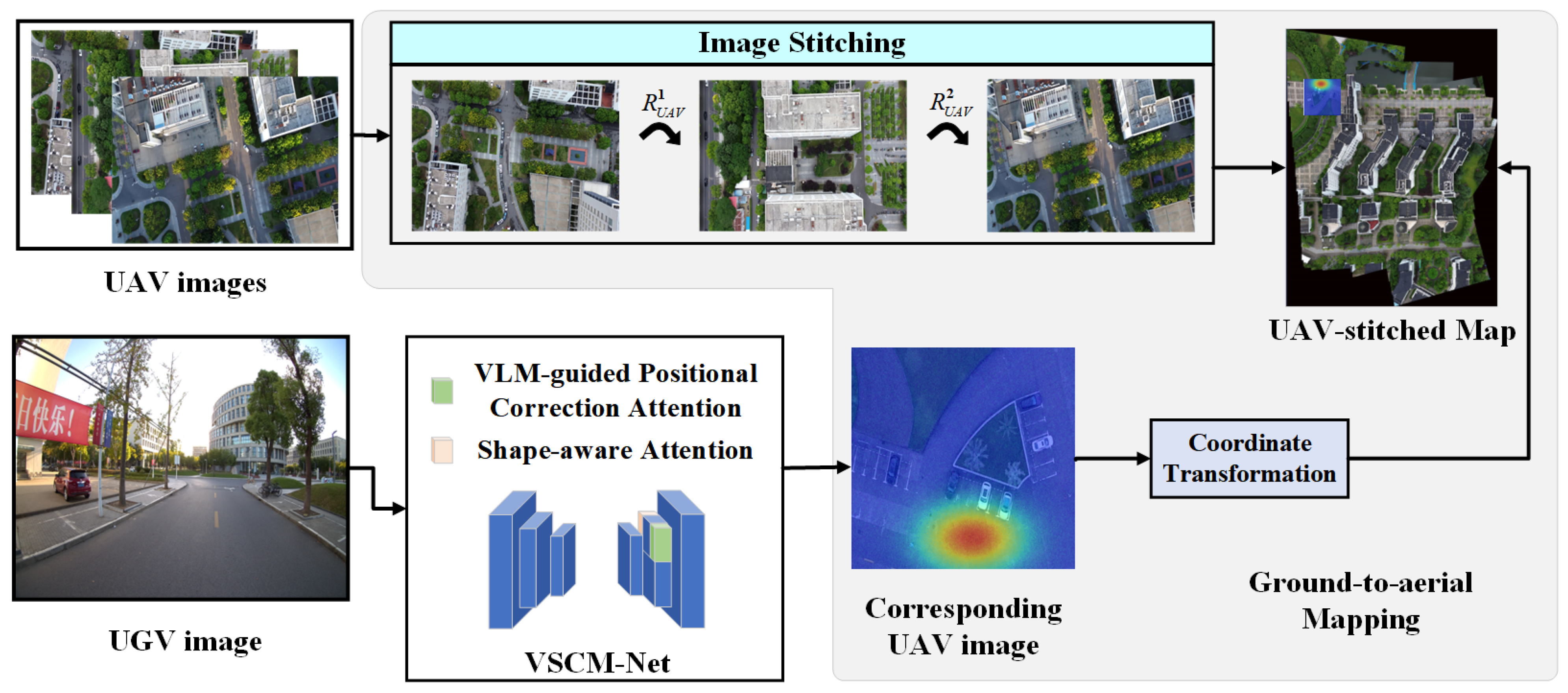 Drones 09 00873 g002