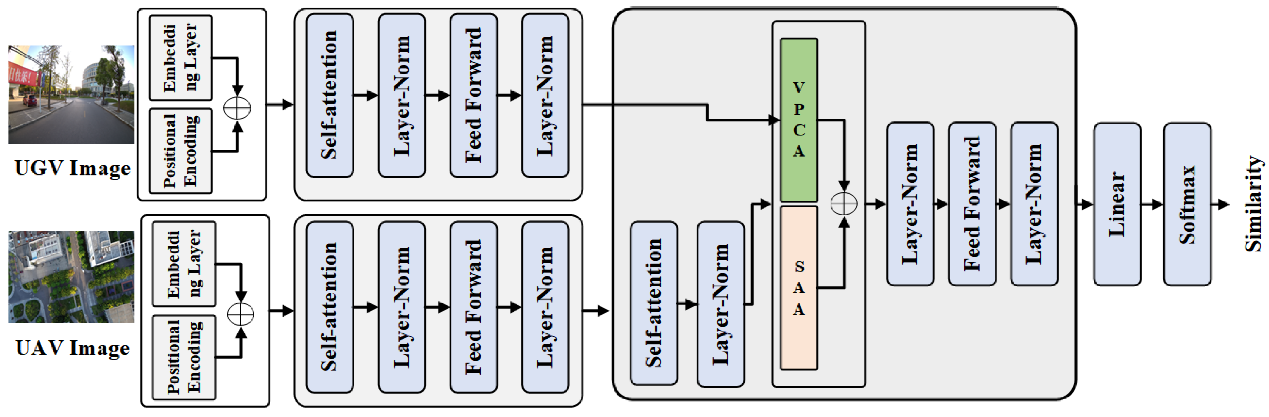 Drones 09 00873 g003