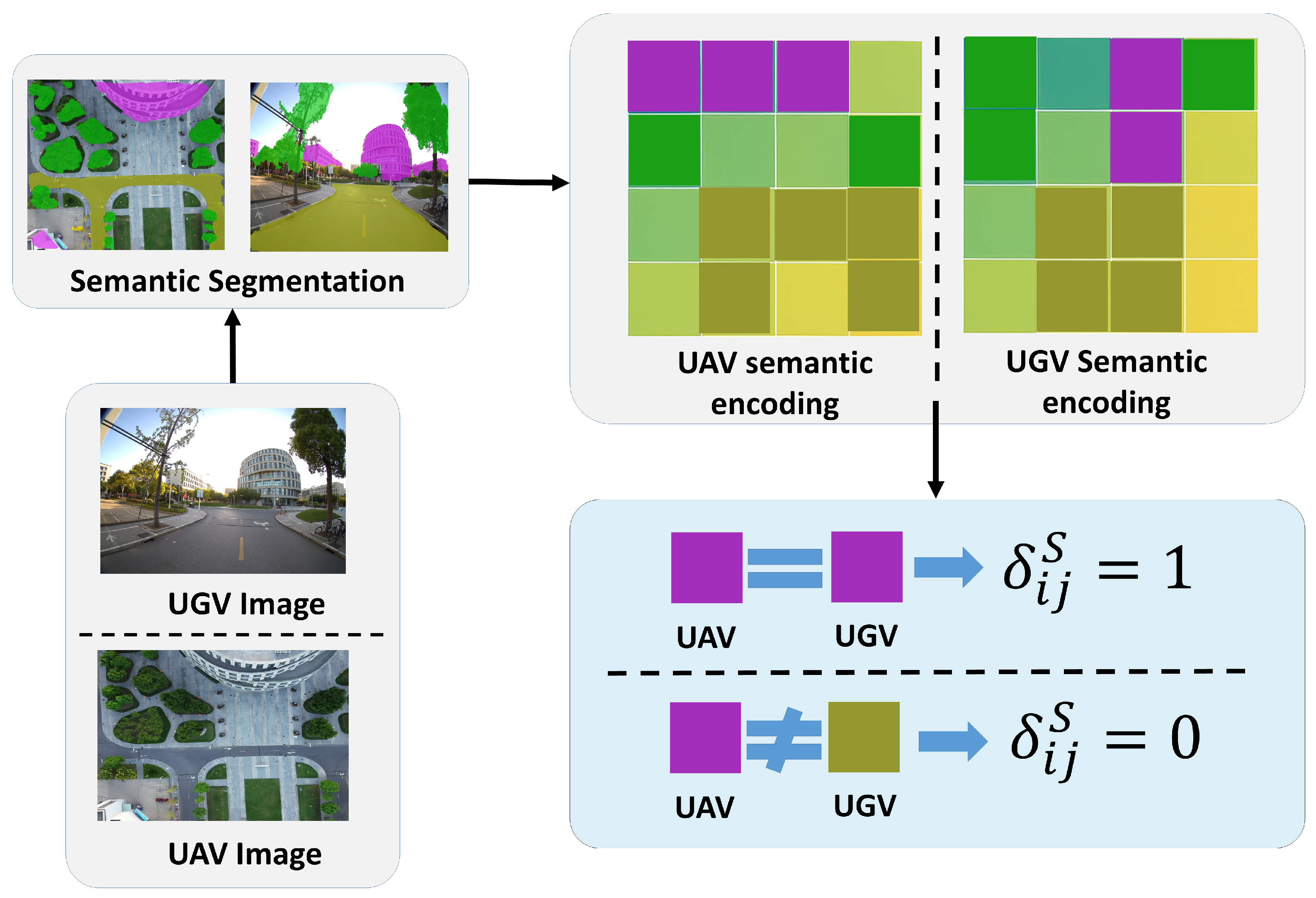 Drones 09 00873 g005