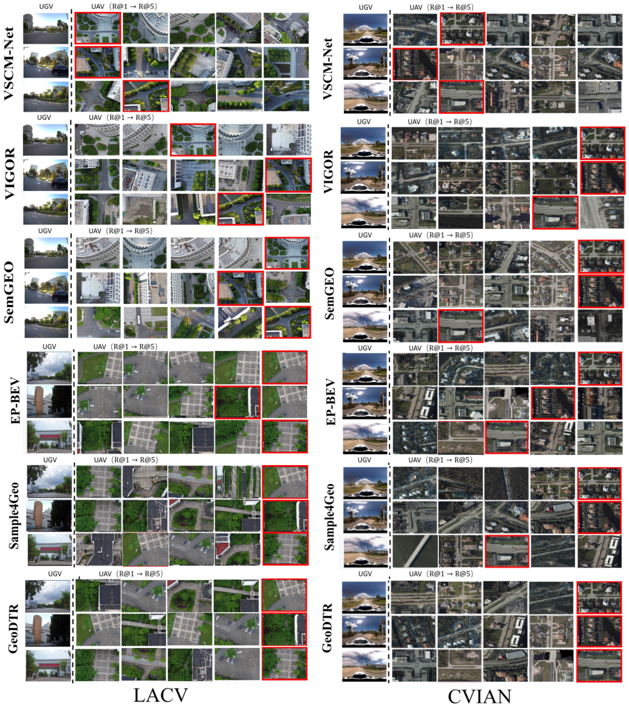 Drones 09 00873 g006