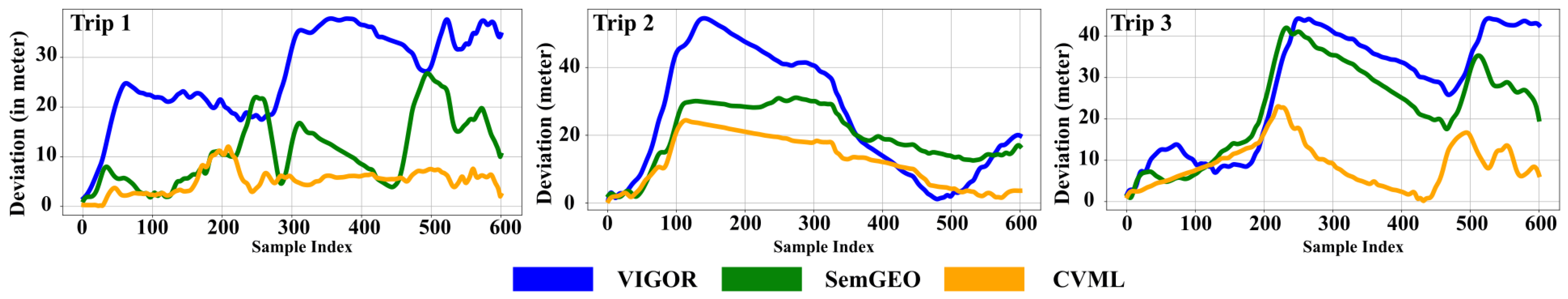 Drones 09 00873 g010