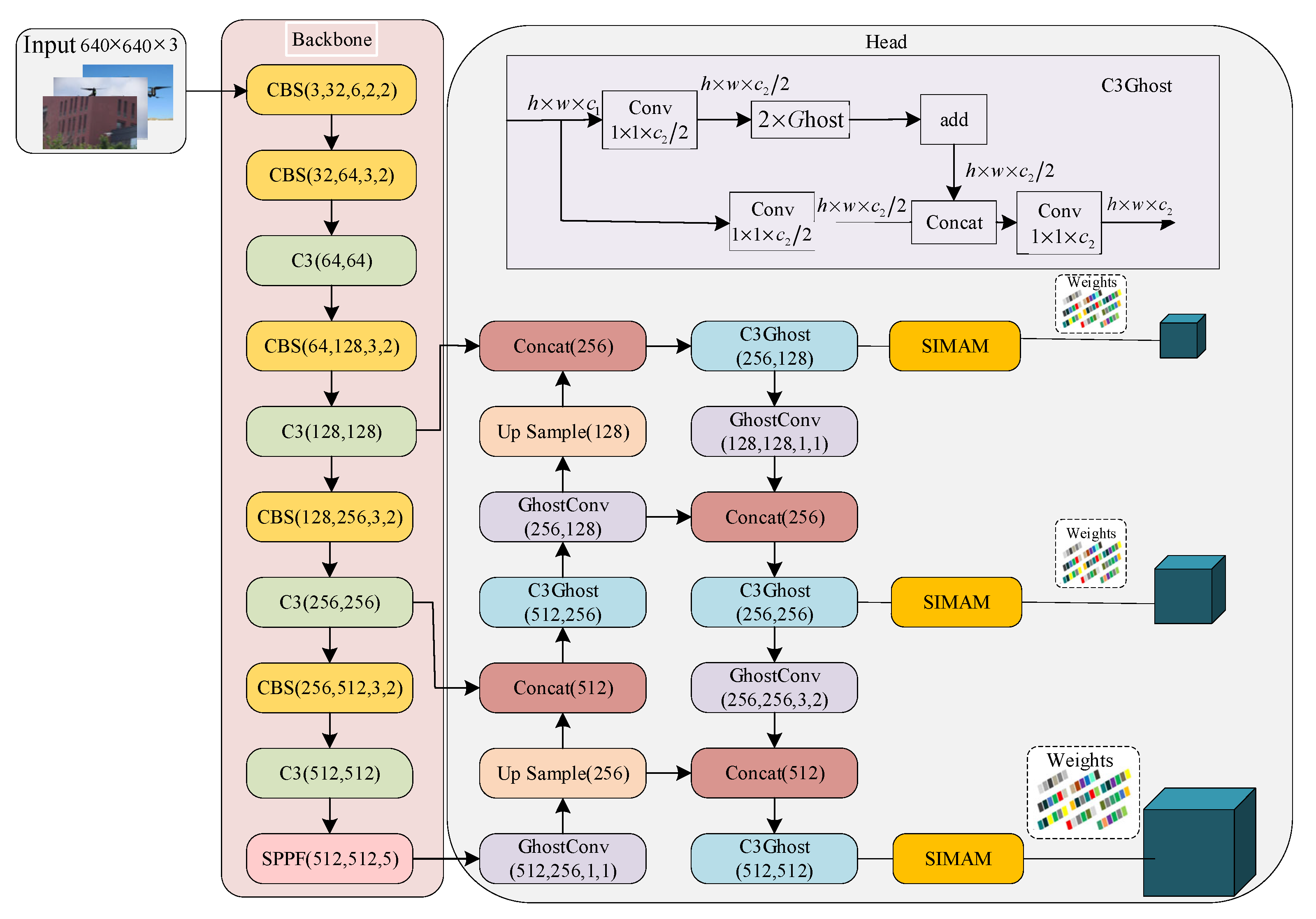 Drones 09 00874 g001