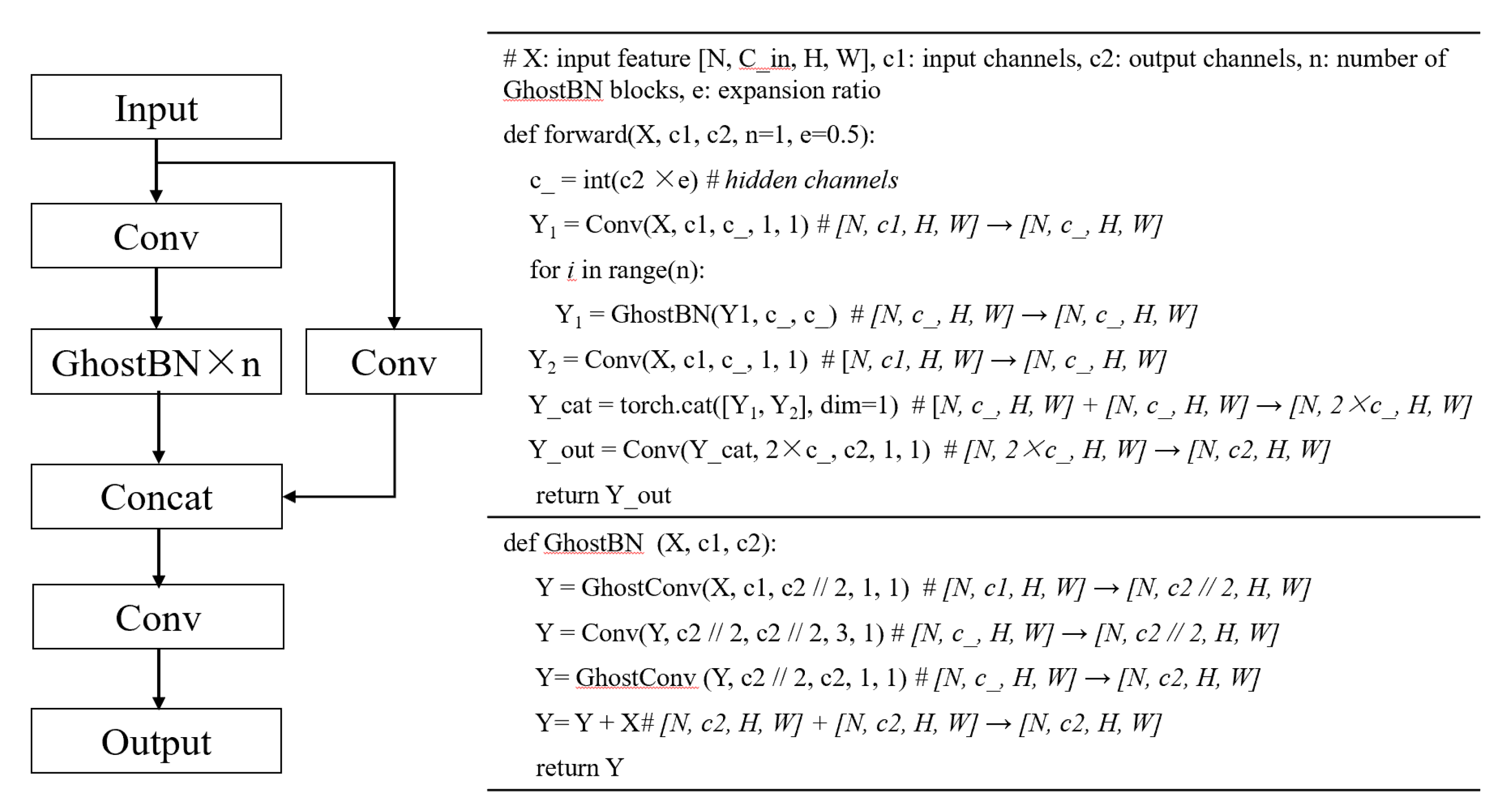 Drones 09 00874 g003