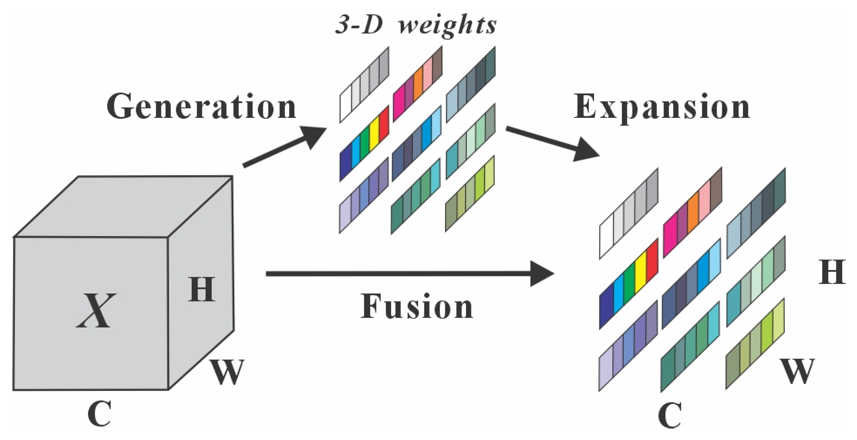Drones 09 00874 g004