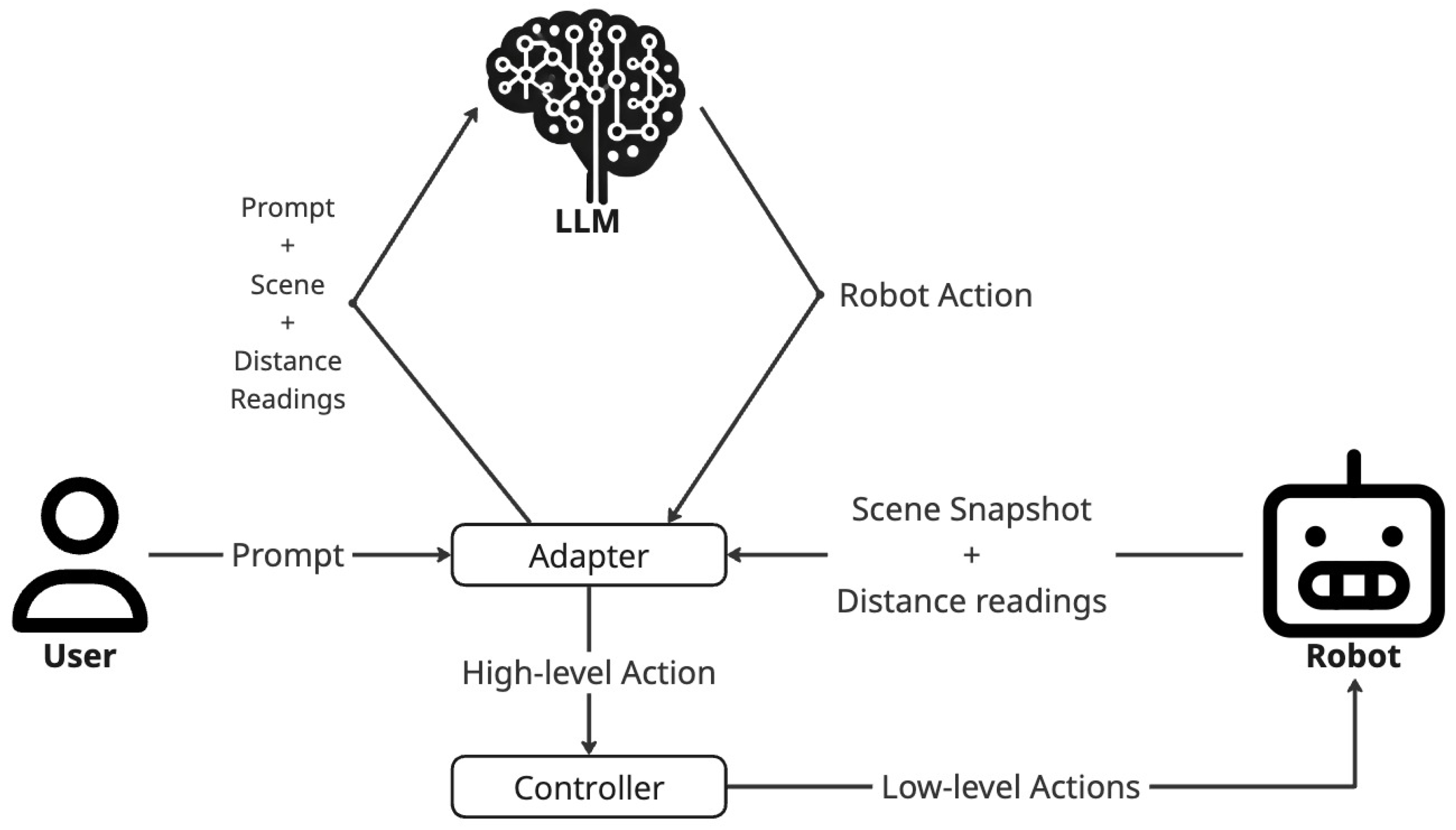 Drones 09 00875 g001