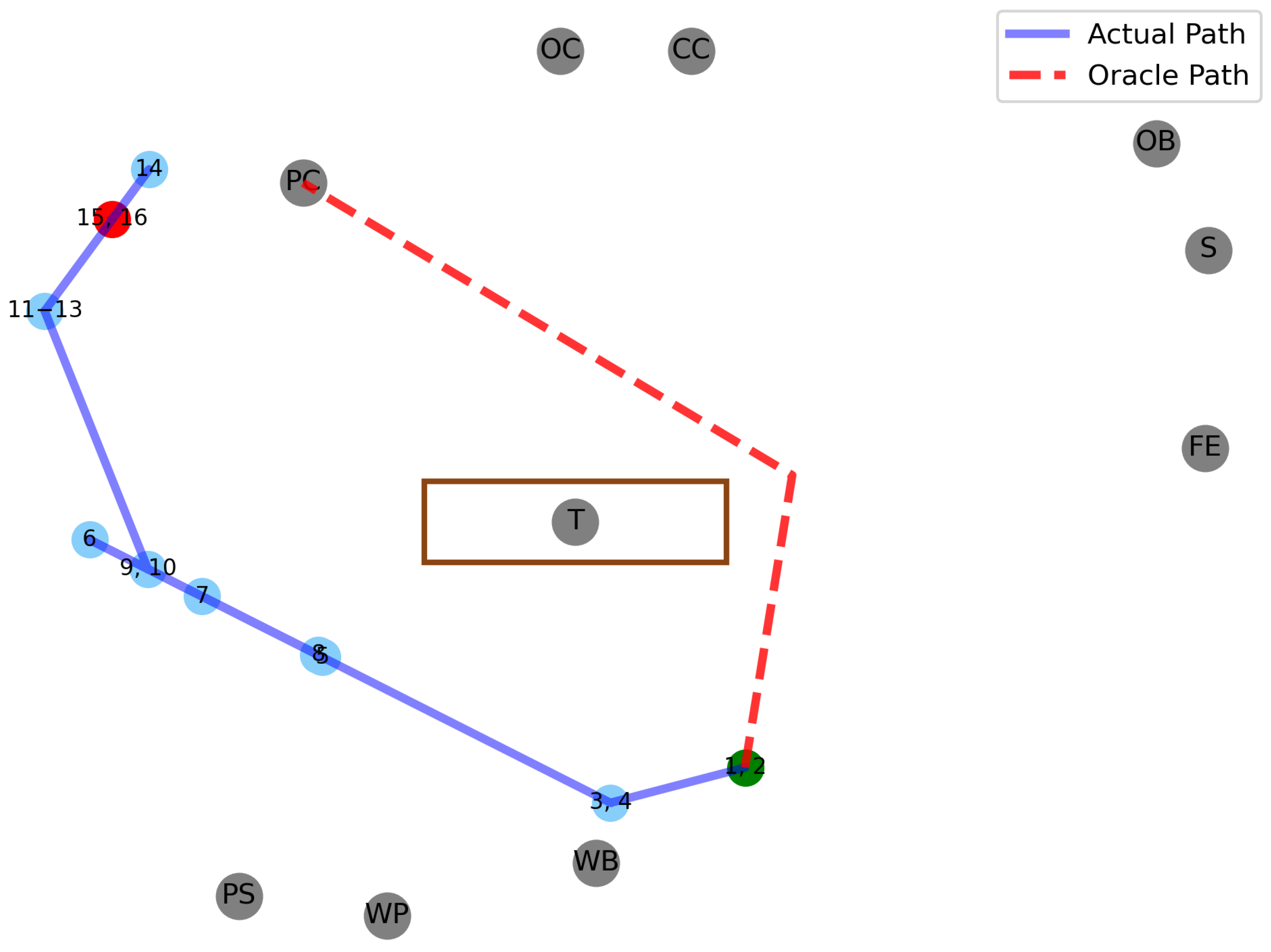 Drones 09 00875 g006