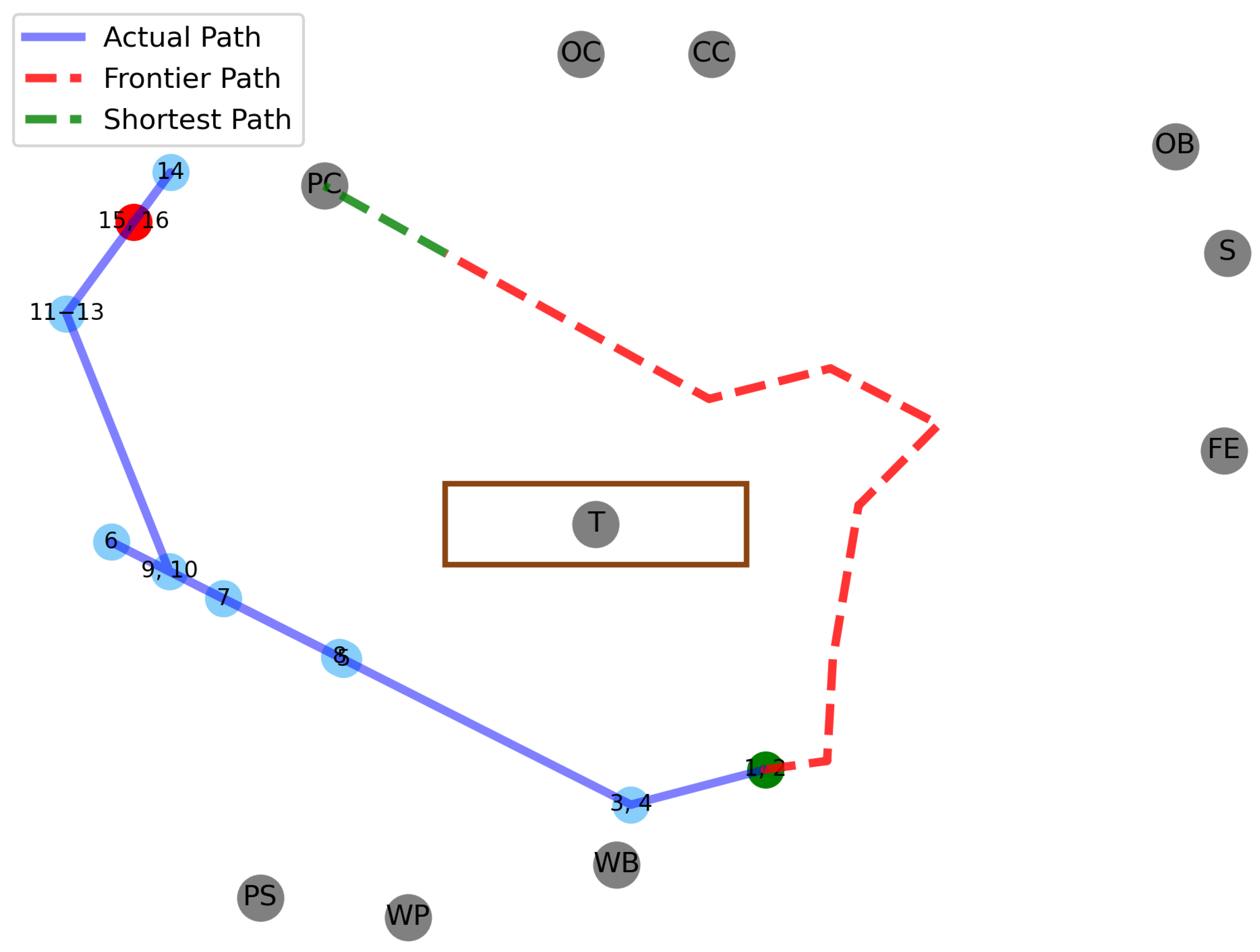 Drones 09 00875 g008