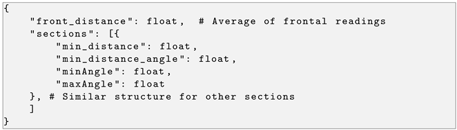 Drones 09 00875 i002