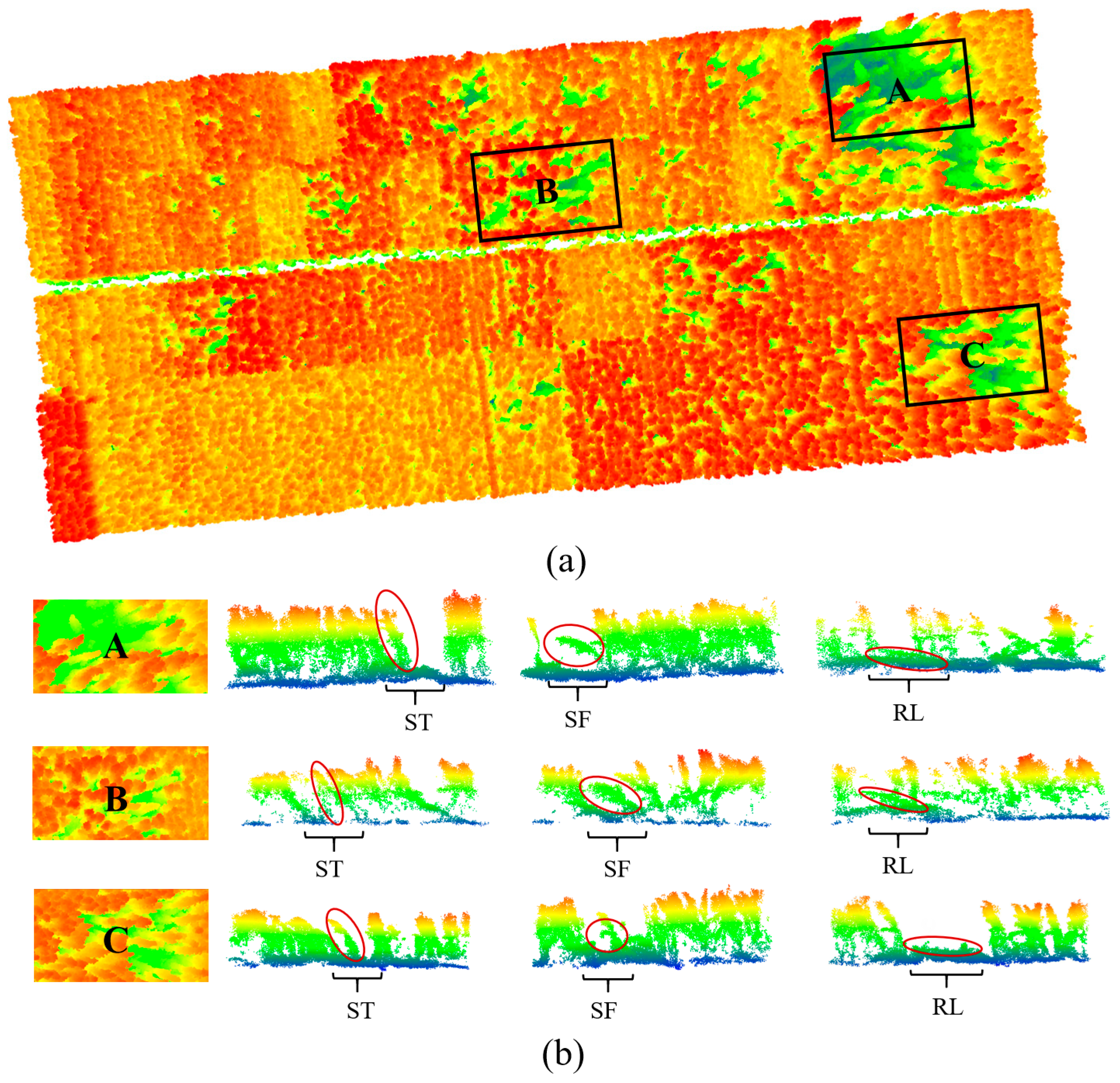 Drones 09 00876 g006 Drones 09 00876 g006