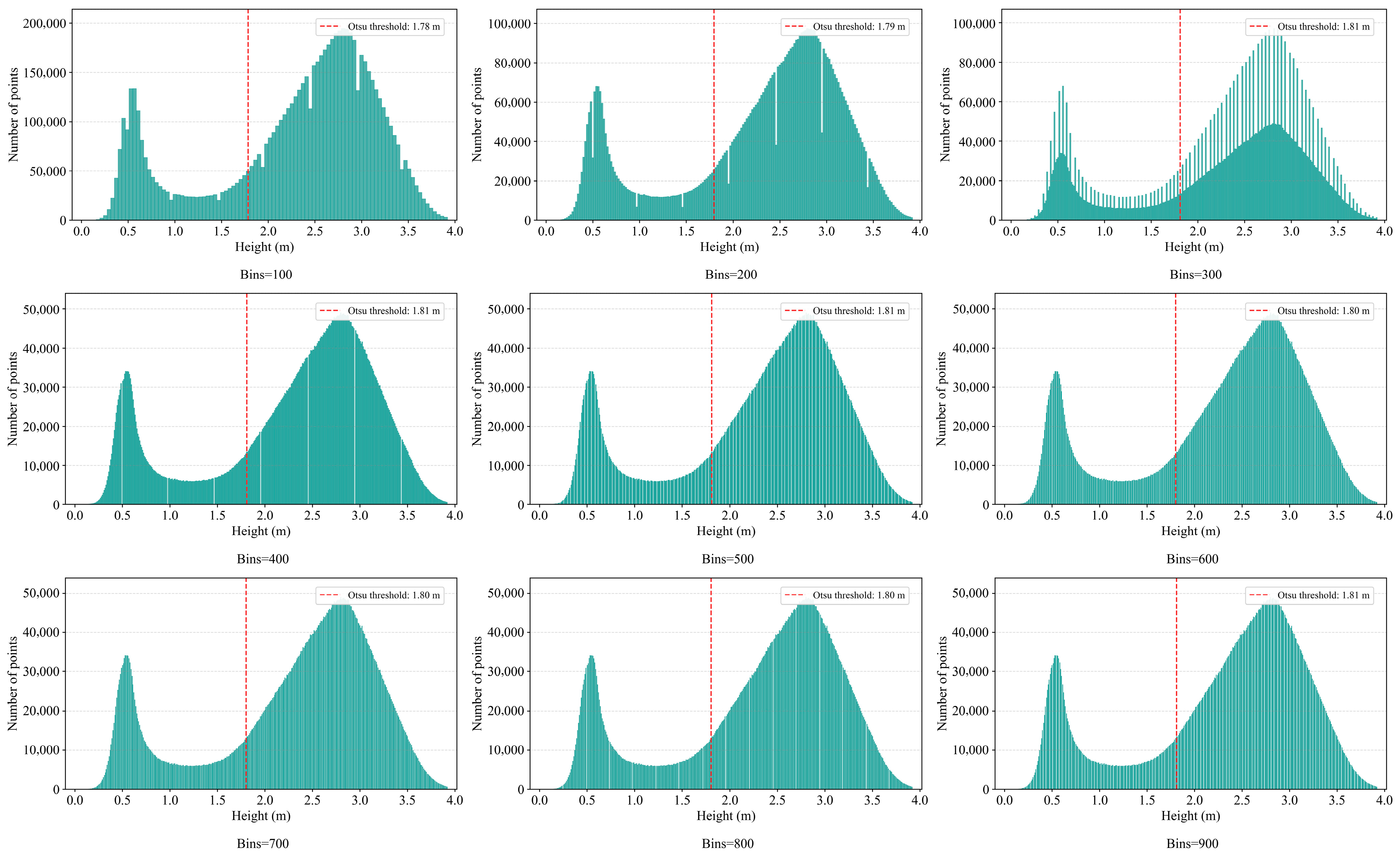 Drones 09 00876 g014 Drones 09 00876 g014