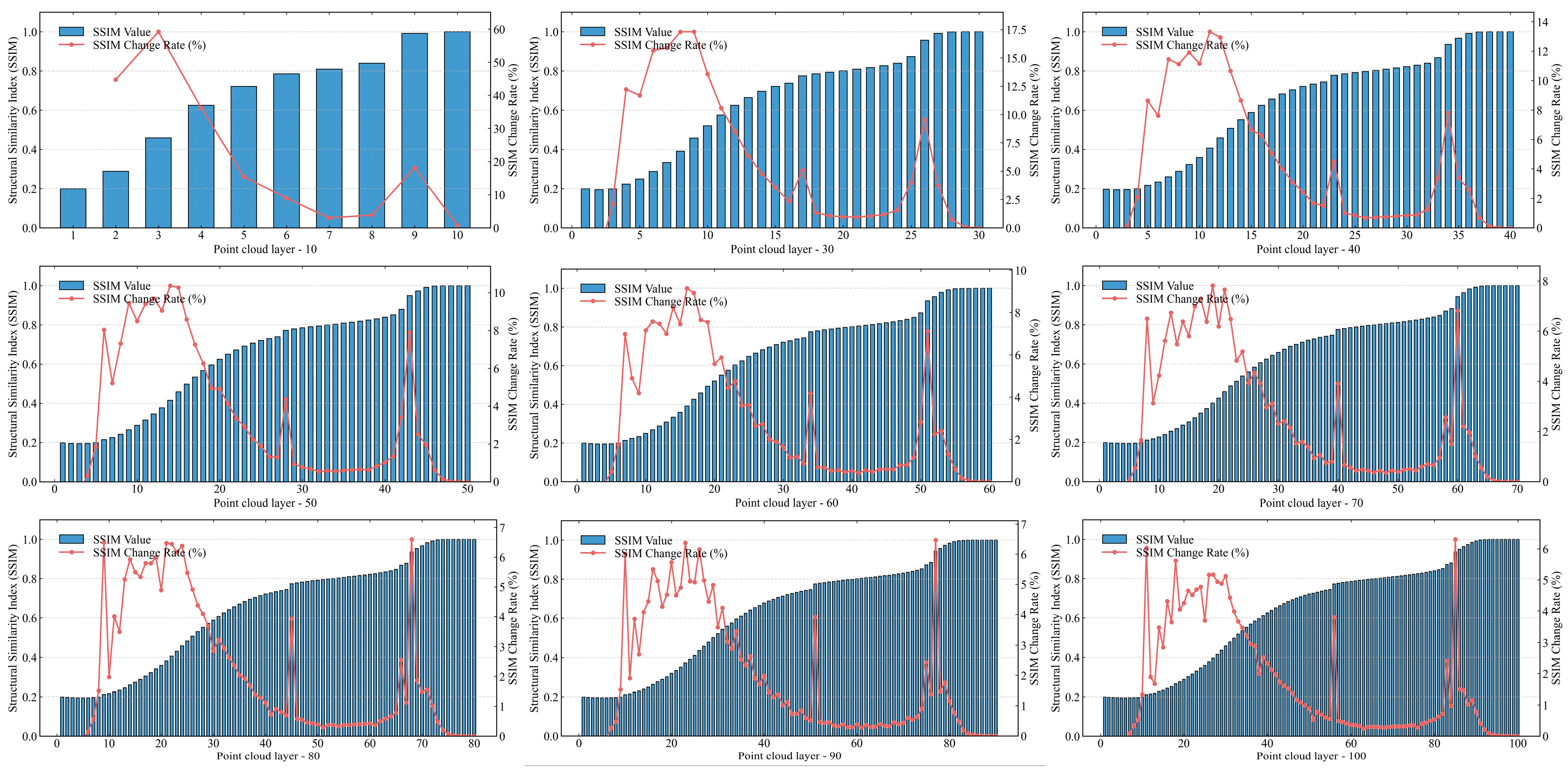 Drones 09 00876 g016 Drones 09 00876 g016