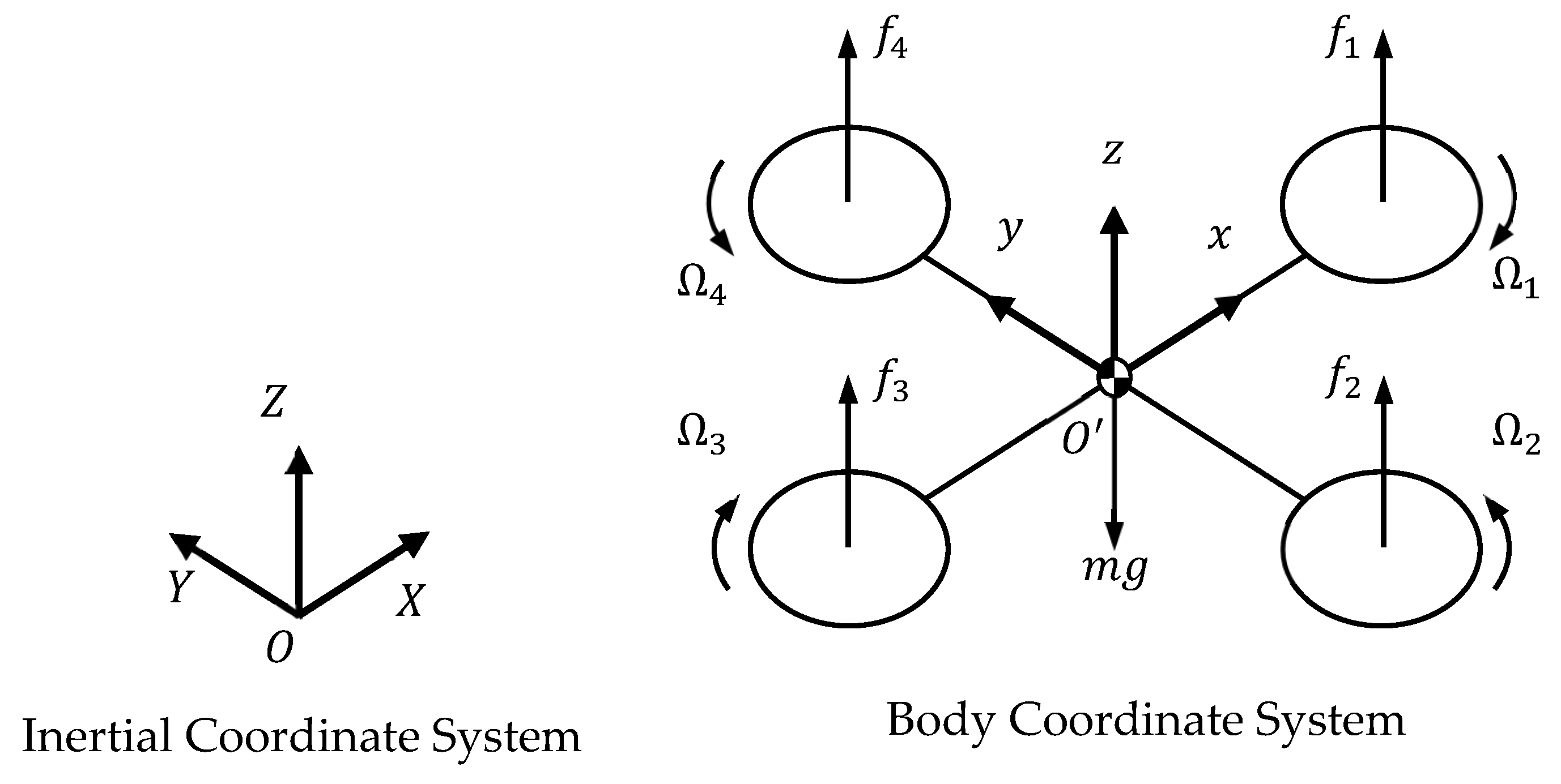 Drones 09 00878 g001