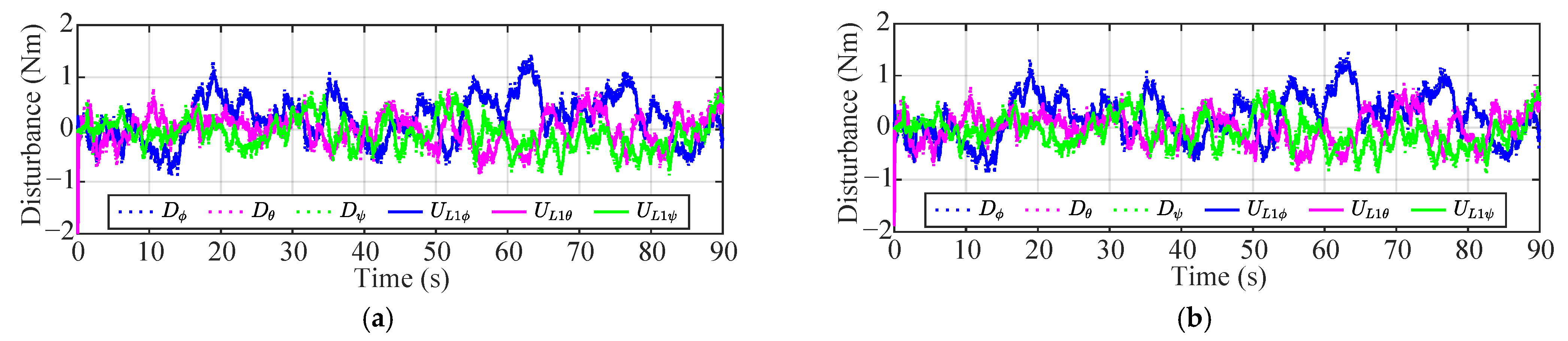 Drones 09 00878 g011