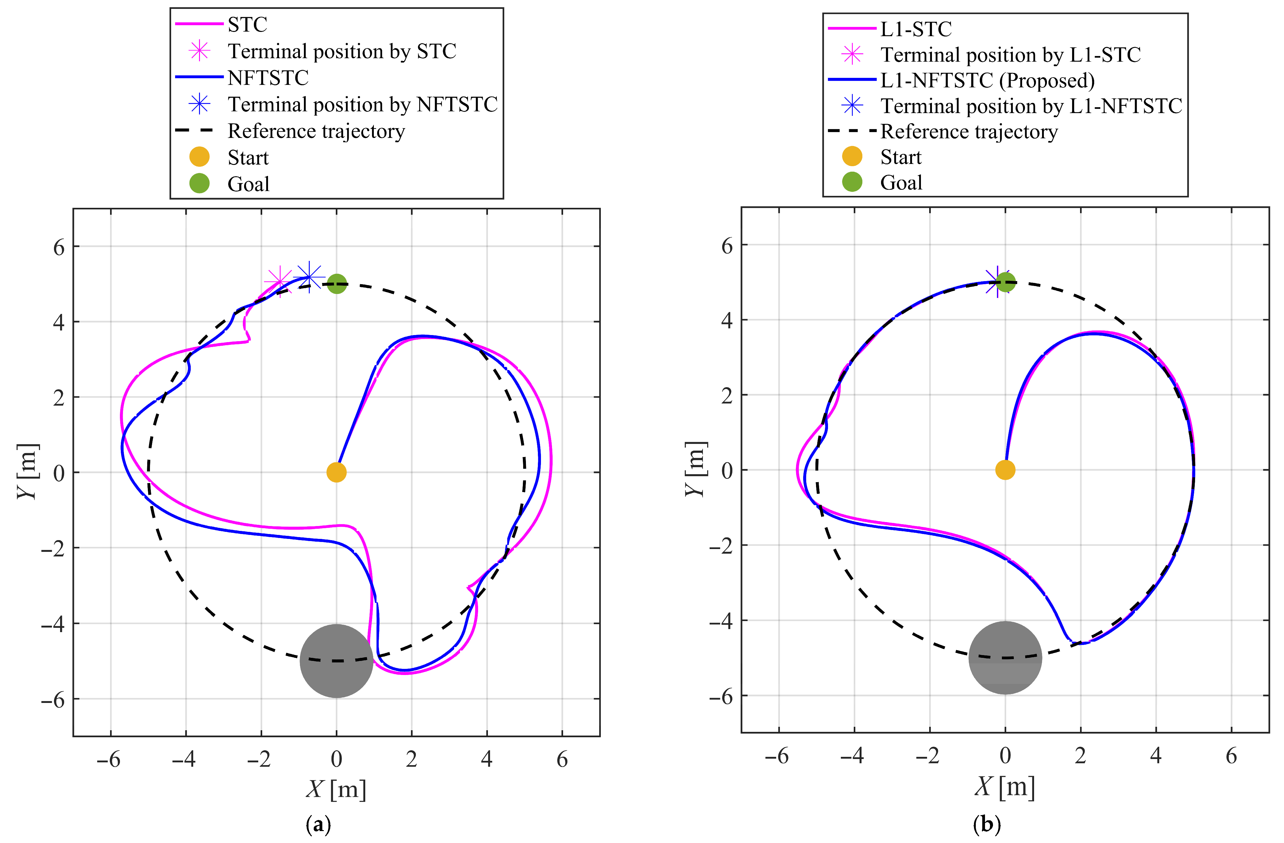 Drones 09 00878 g012