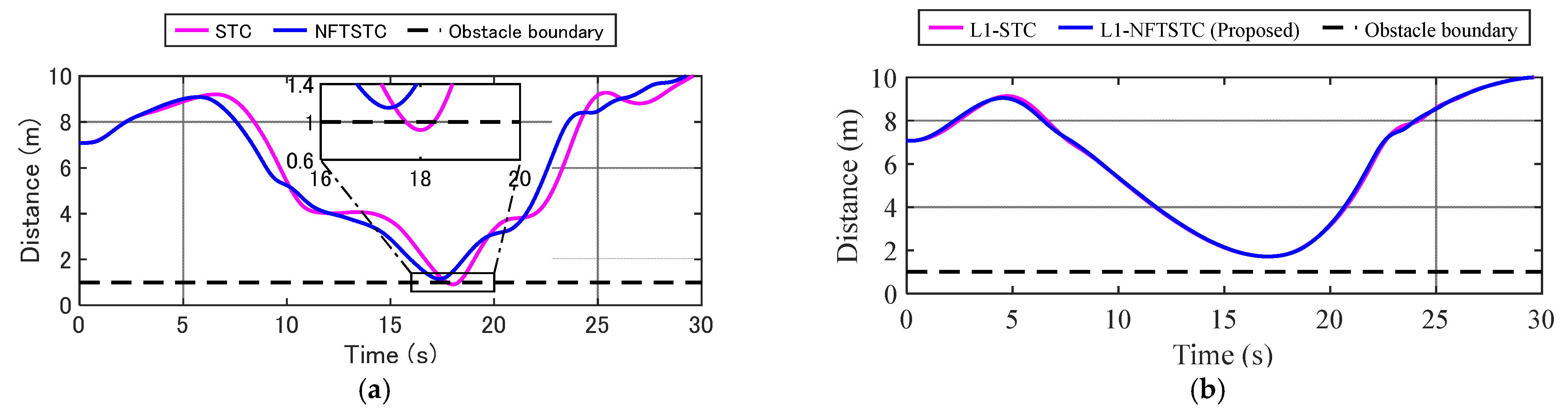 Drones 09 00878 g013