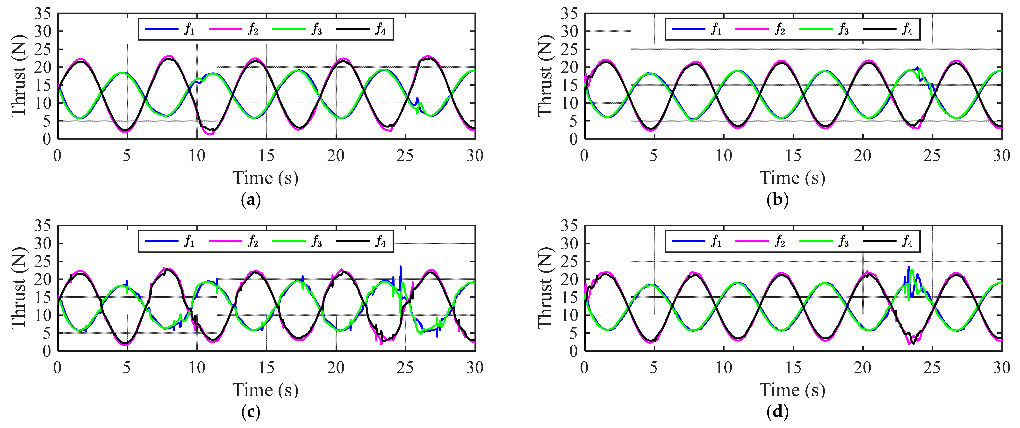 Drones 09 00878 g016