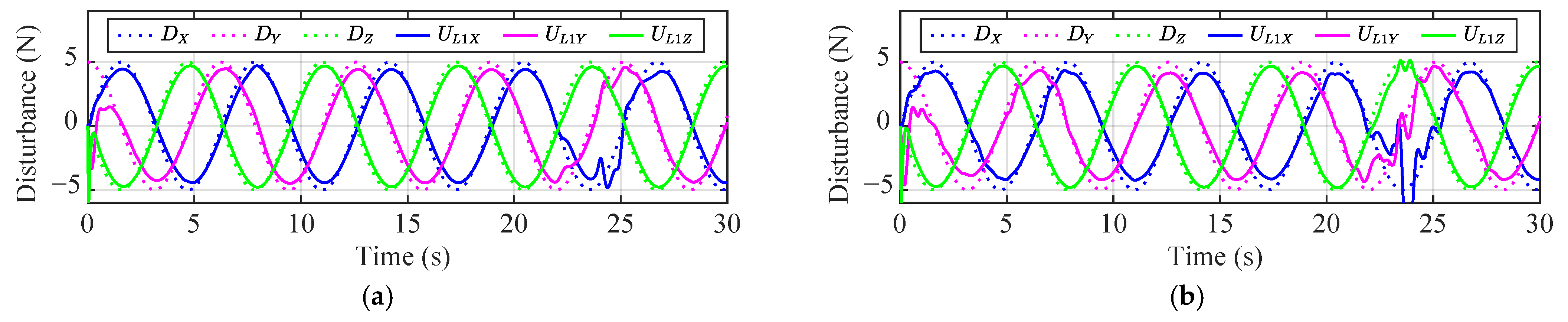 Drones 09 00878 g019