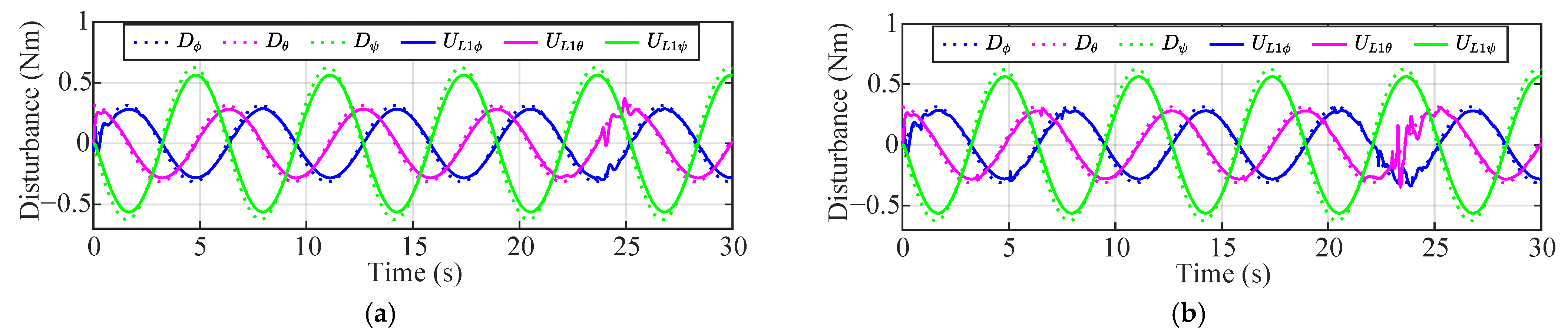 Drones 09 00878 g020