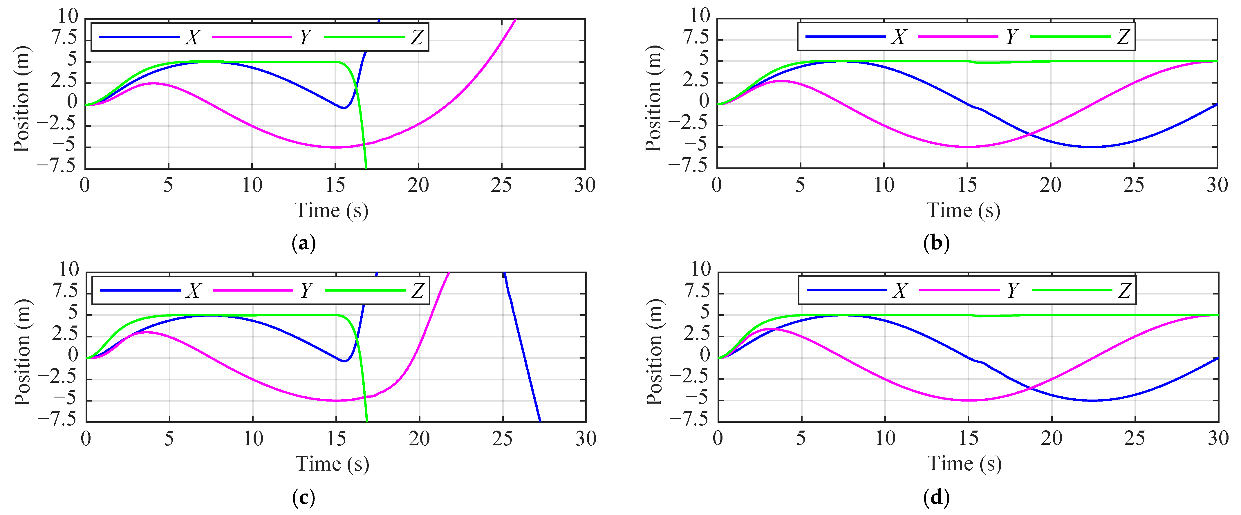 Drones 09 00878 g022