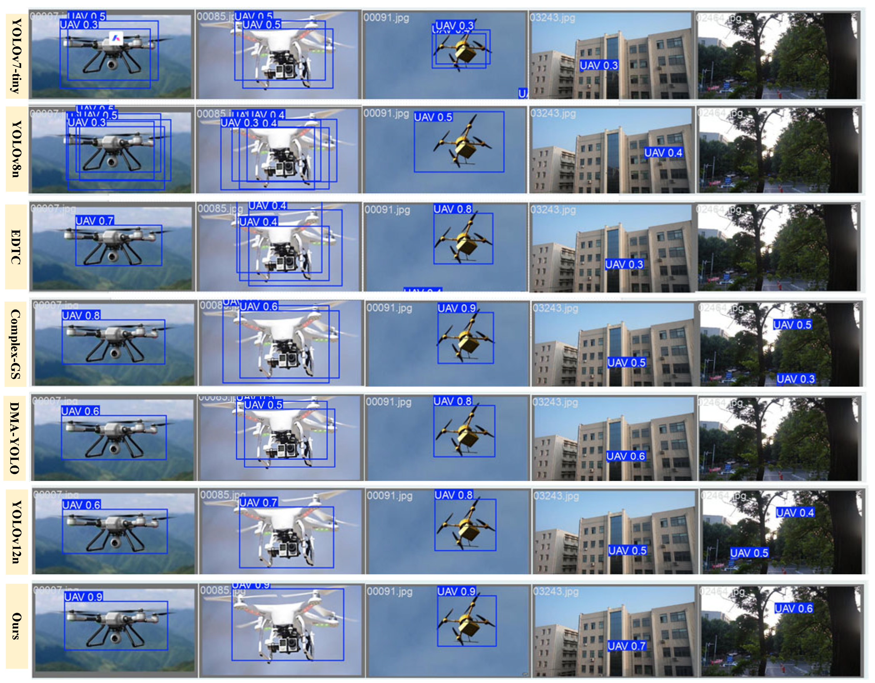 Drones 10 00008 g007