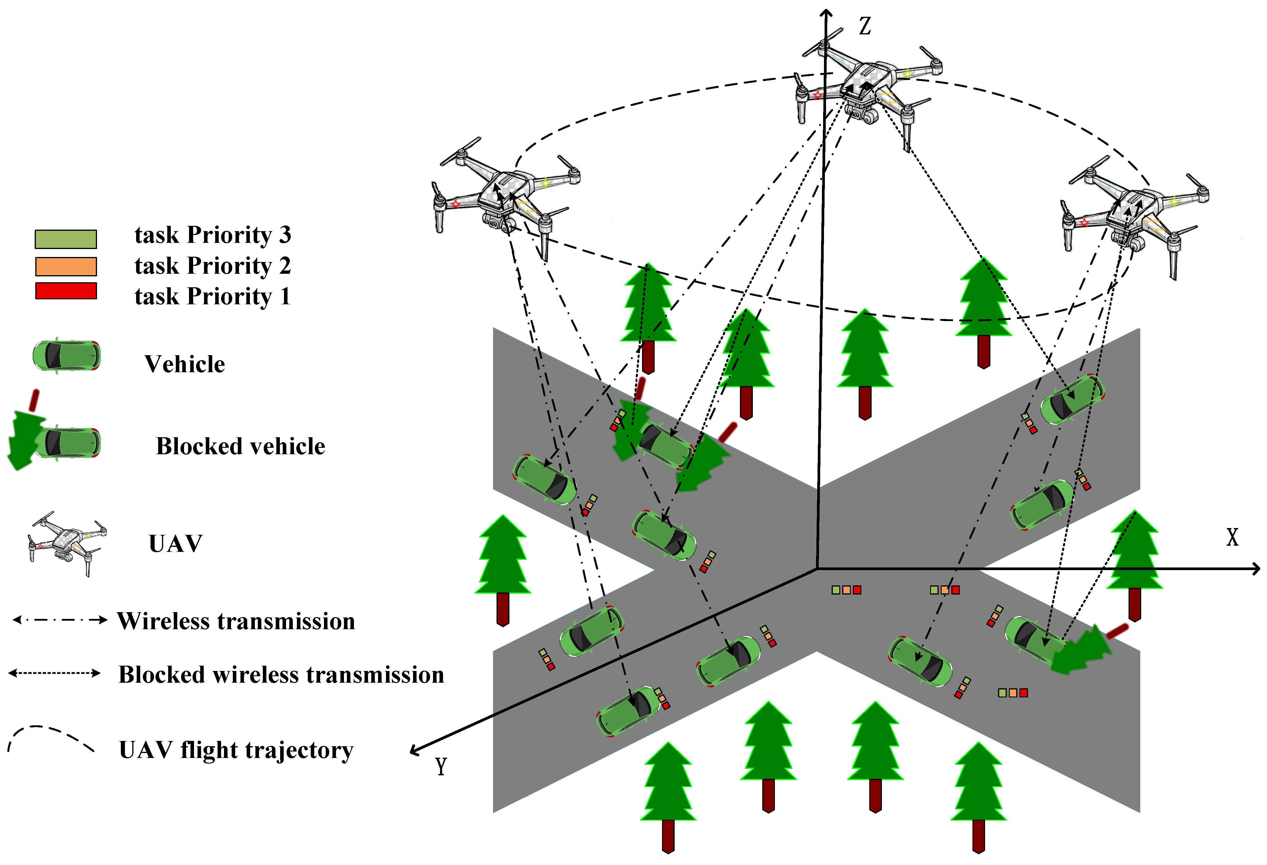 Drones 10 00009 g001