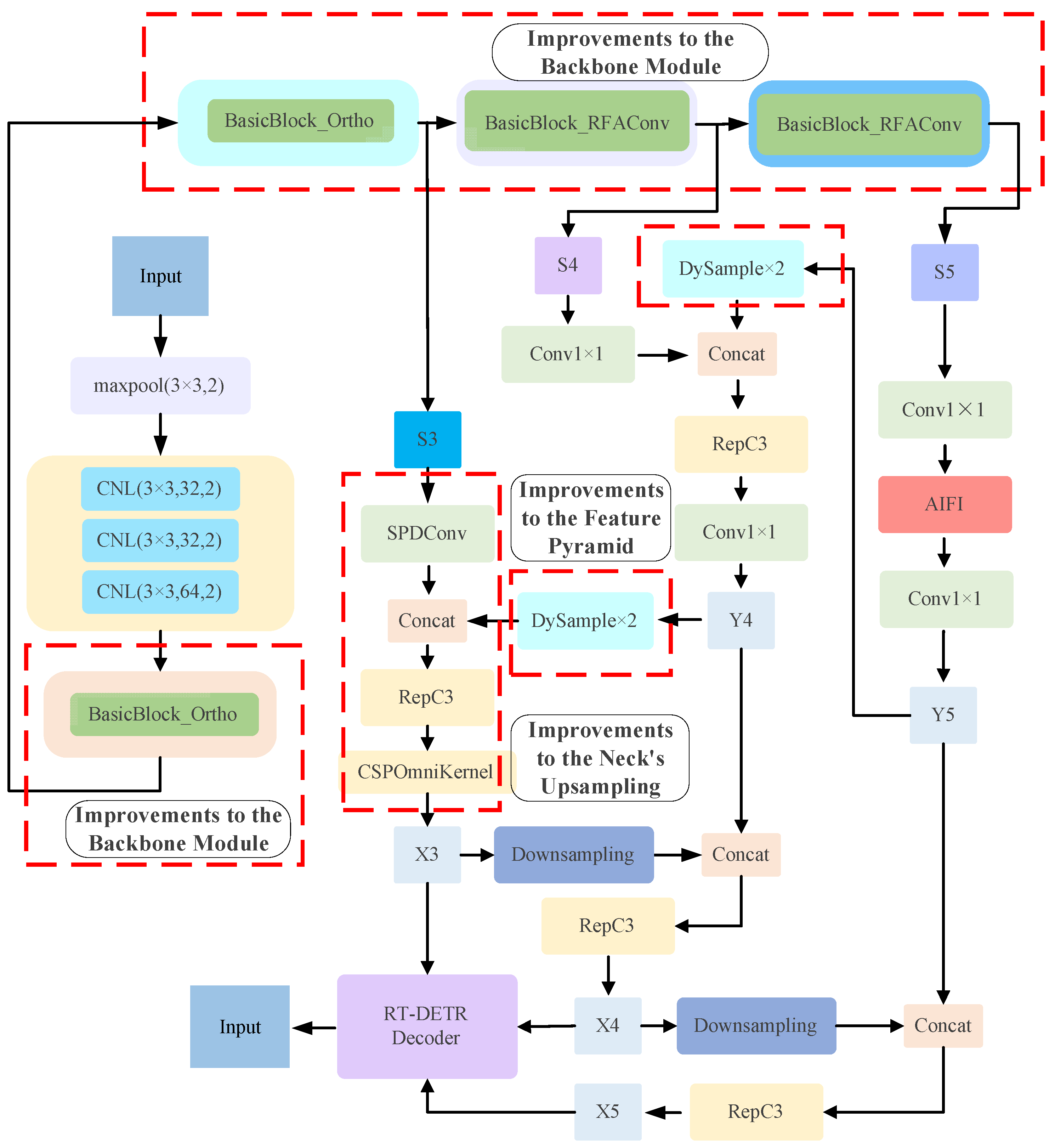 Drones 10 00013 g003