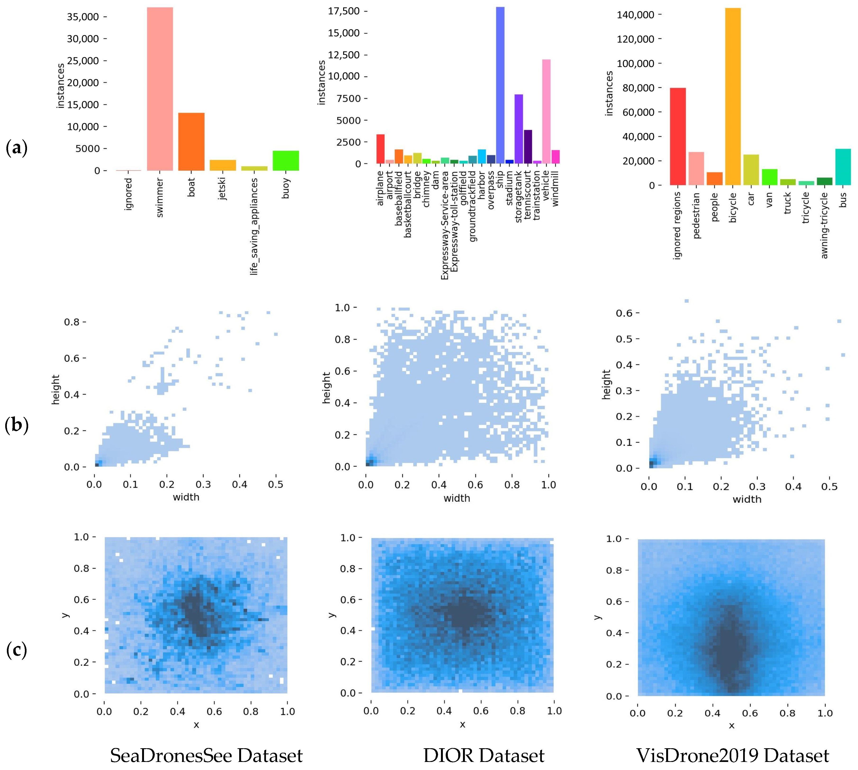 Drones 10 00013 g010