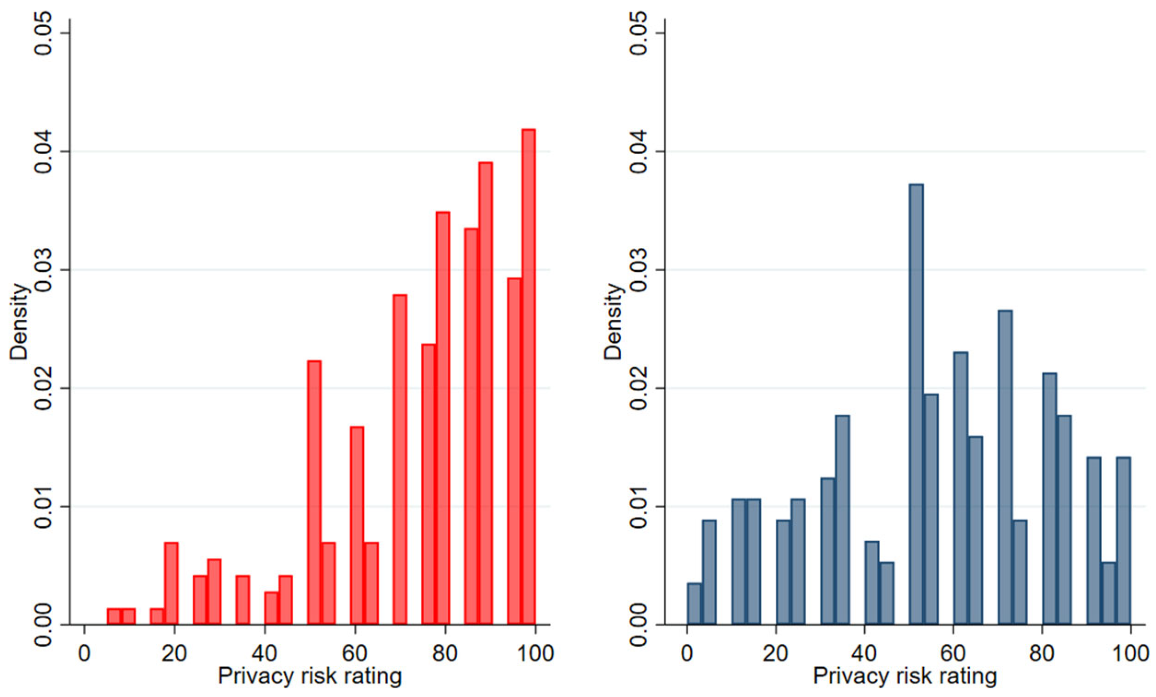 Drones 10 00019 g002